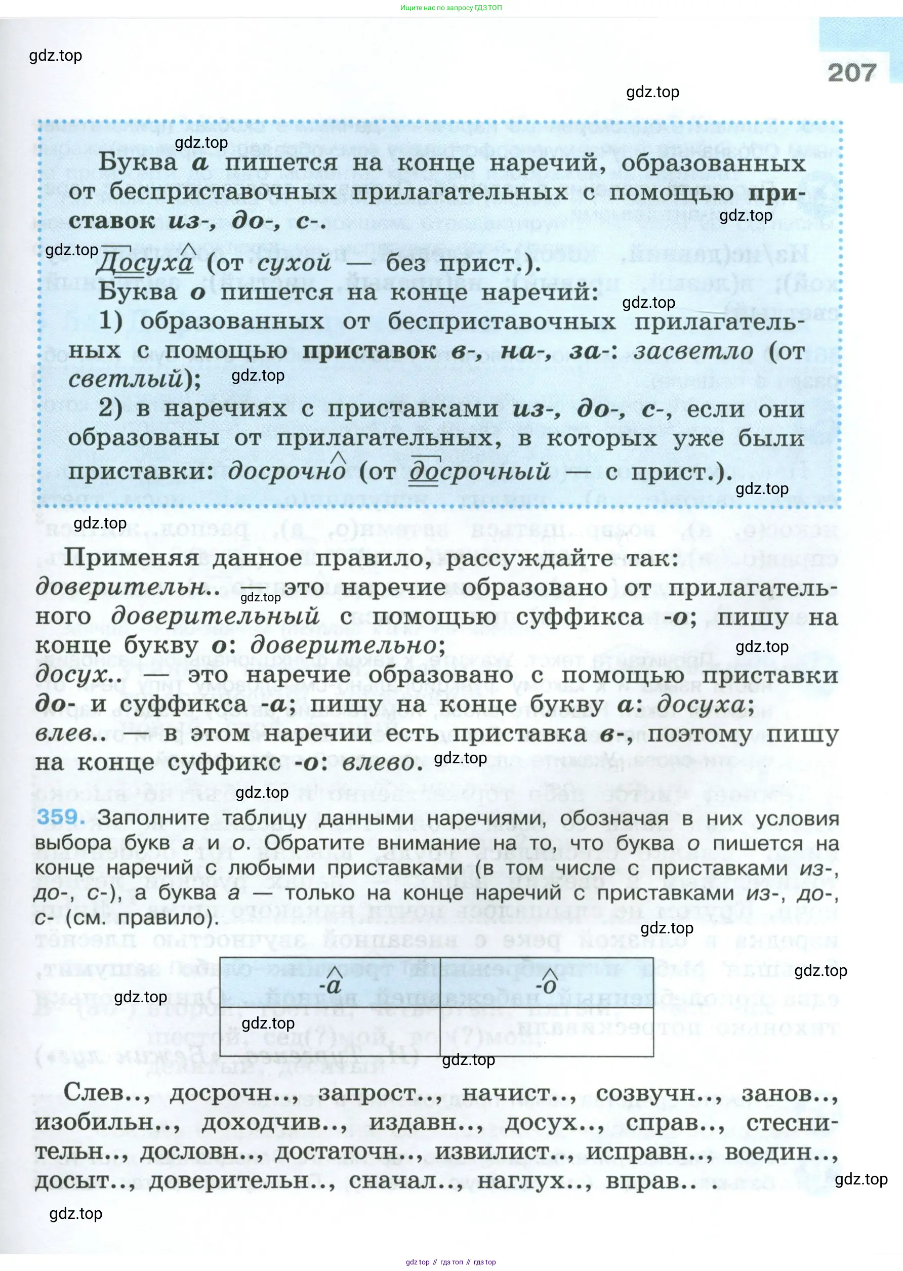 Русский язык, 7 класс Учебник, авторы: Баранов Михаил Трофимович, Ладыженская Таиса Алексеевна, Тростенцова Лидия Александровна, Ладыженская Наталия Вениаминовна, Александрова Ольга Макаровна, Дейкина Алевтина Дмитриевна, Антонова Любовь Геннадиевна, Григорян Лариса Трофимовна, Кулибаба Иван Иванович, издательство Просвещение, Москва, 2023, зелёного цвета, Часть 1, страница 207