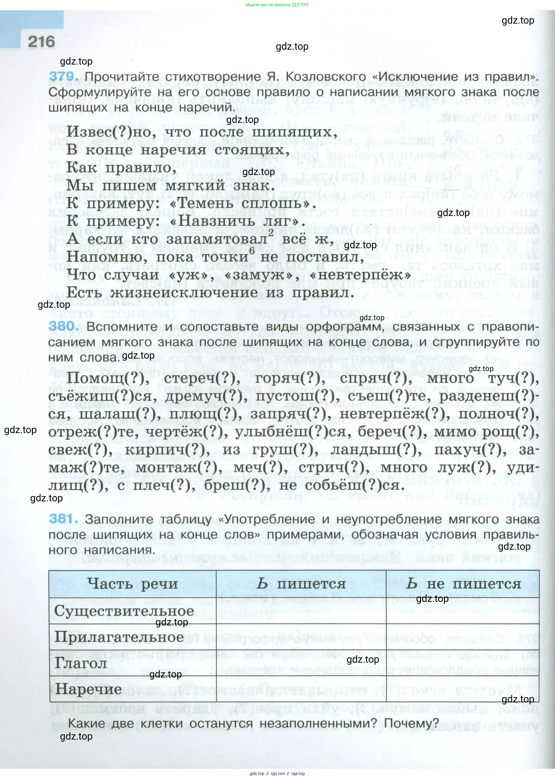 Русский язык, 7 класс Учебник, авторы: Баранов Михаил Трофимович, Ладыженская Таиса Алексеевна, Тростенцова Лидия Александровна, Ладыженская Наталия Вениаминовна, Александрова Ольга Макаровна, Дейкина Алевтина Дмитриевна, Антонова Любовь Геннадиевна, Григорян Лариса Трофимовна, Кулибаба Иван Иванович, издательство Просвещение, Москва, 2023, зелёного цвета, Часть 1, страница 216