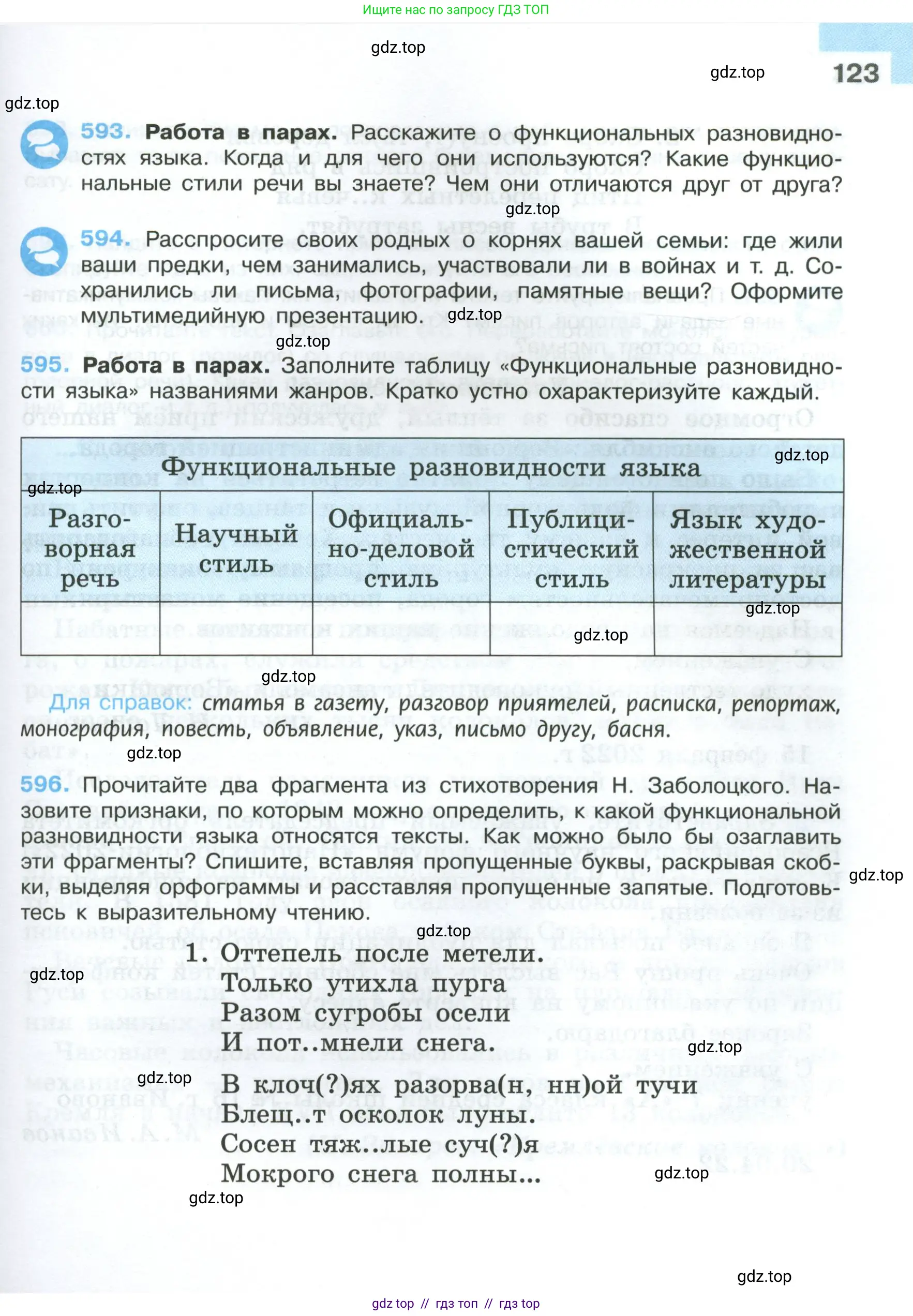 Условие 2024-2027