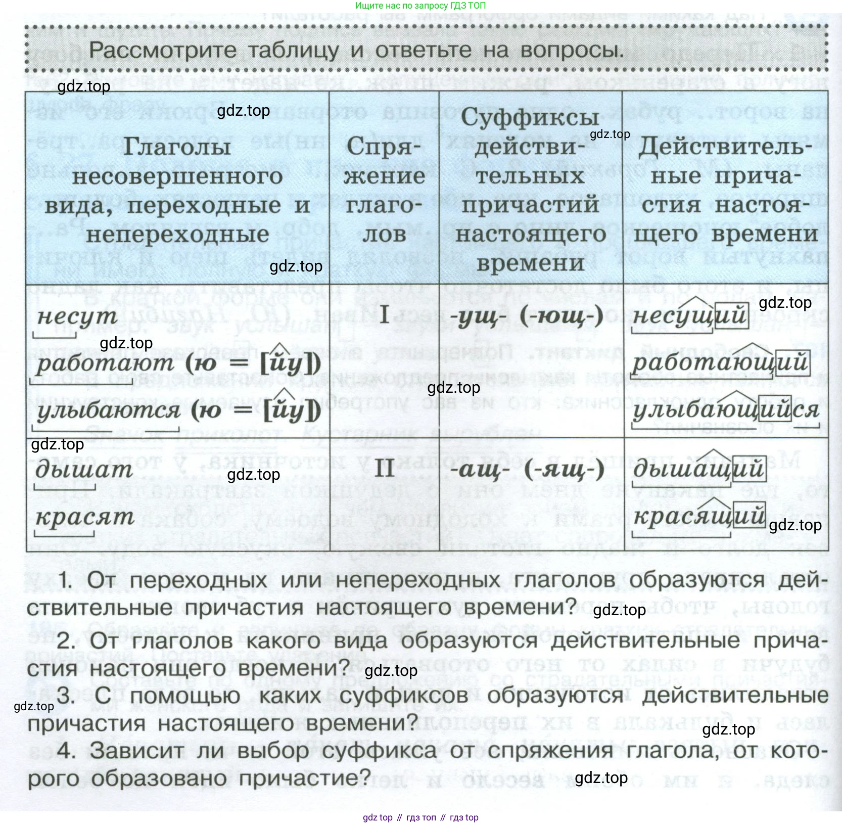 Русский язык, 7 класс Учебник, авторы: Баранов Михаил Трофимович, Ладыженская Таиса Алексеевна, Тростенцова Лидия Александровна, Ладыженская Наталия Вениаминовна, Александрова Ольга Макаровна, Дейкина Алевтина Дмитриевна, Антонова Любовь Геннадиевна, Григорян Лариса Трофимовна, Кулибаба Иван Иванович, издательство Просвещение, Москва, 2023, зелёного цвета, Часть 1, страница 108, Условие 2024-2027
