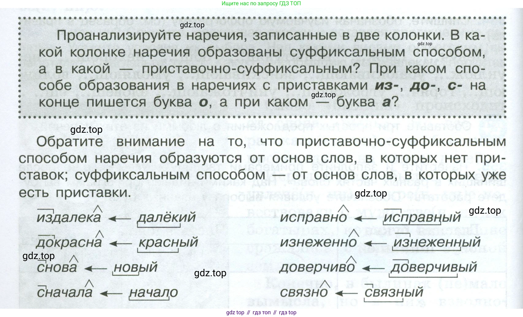 Русский язык, 7 класс Учебник, авторы: Баранов Михаил Трофимович, Ладыженская Таиса Алексеевна, Тростенцова Лидия Александровна, Ладыженская Наталия Вениаминовна, Александрова Ольга Макаровна, Дейкина Алевтина Дмитриевна, Антонова Любовь Геннадиевна, Григорян Лариса Трофимовна, Кулибаба Иван Иванович, издательство Просвещение, Москва, 2023, зелёного цвета, Часть 1, страница 206, Условие 2024-2027