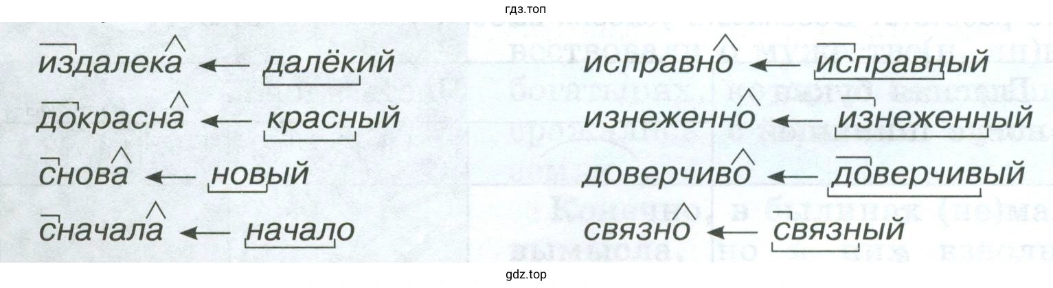 Проанализировать наречия, записанные в две колонки