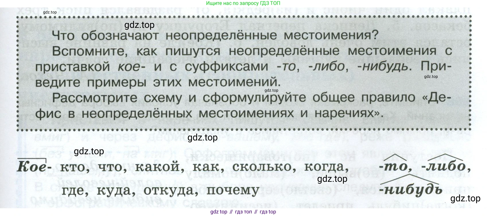 Русский язык, 7 класс Учебник, авторы: Баранов Михаил Трофимович, Ладыженская Таиса Алексеевна, Тростенцова Лидия Александровна, Ладыженская Наталия Вениаминовна, Александрова Ольга Макаровна, Дейкина Алевтина Дмитриевна, Антонова Любовь Геннадиевна, Григорян Лариса Трофимовна, Кулибаба Иван Иванович, издательство Просвещение, Москва, 2023, зелёного цвета, Часть 1, страница 211, Условие 2024-2027