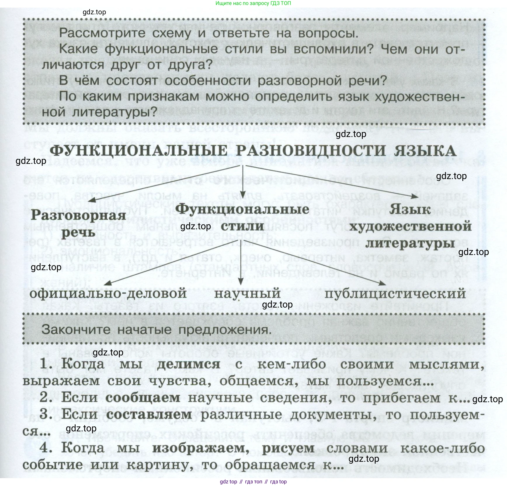 Русский язык, 7 класс Учебник, авторы: Баранов Михаил Трофимович, Ладыженская Таиса Алексеевна, Тростенцова Лидия Александровна, Ладыженская Наталия Вениаминовна, Александрова Ольга Макаровна, Дейкина Алевтина Дмитриевна, Антонова Любовь Геннадиевна, Григорян Лариса Трофимовна, Кулибаба Иван Иванович, издательство Просвещение, Москва, 2023, зелёного цвета, Часть 1, страница 57, Условие 2024-2027