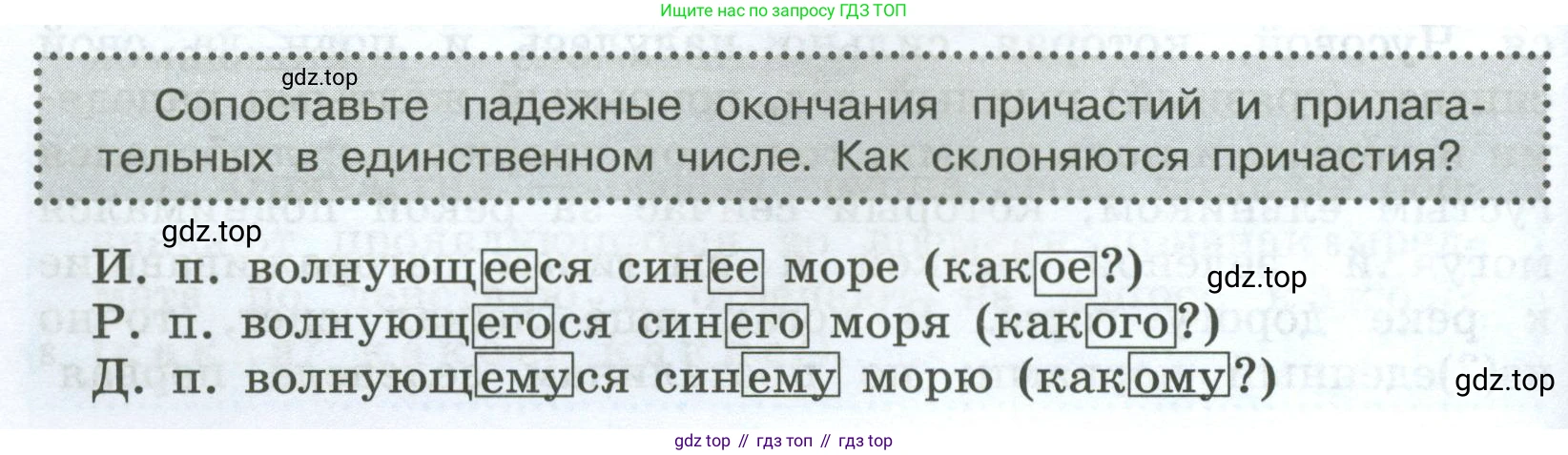 Русский язык, 7 класс Учебник, авторы: Баранов Михаил Трофимович, Ладыженская Таиса Алексеевна, Тростенцова Лидия Александровна, Ладыженская Наталия Вениаминовна, Александрова Ольга Макаровна, Дейкина Алевтина Дмитриевна, Антонова Любовь Геннадиевна, Григорян Лариса Трофимовна, Кулибаба Иван Иванович, издательство Просвещение, Москва, 2023, зелёного цвета, Часть 1, страница 92, Условие 2024-2027