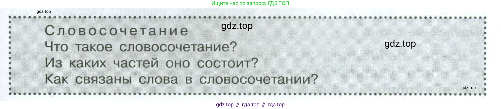 Русский язык, 7 класс Учебник, авторы: Баранов Михаил Трофимович, Ладыженская Таиса Алексеевна, Тростенцова Лидия Александровна, Ладыженская Наталия Вениаминовна, Александрова Ольга Макаровна, Дейкина Алевтина Дмитриевна, Антонова Любовь Геннадиевна, Григорян Лариса Трофимовна, Кулибаба Иван Иванович, издательство Просвещение, Москва, 2023, зелёного цвета, Часть 2, страница 141, Условие 2024-2027