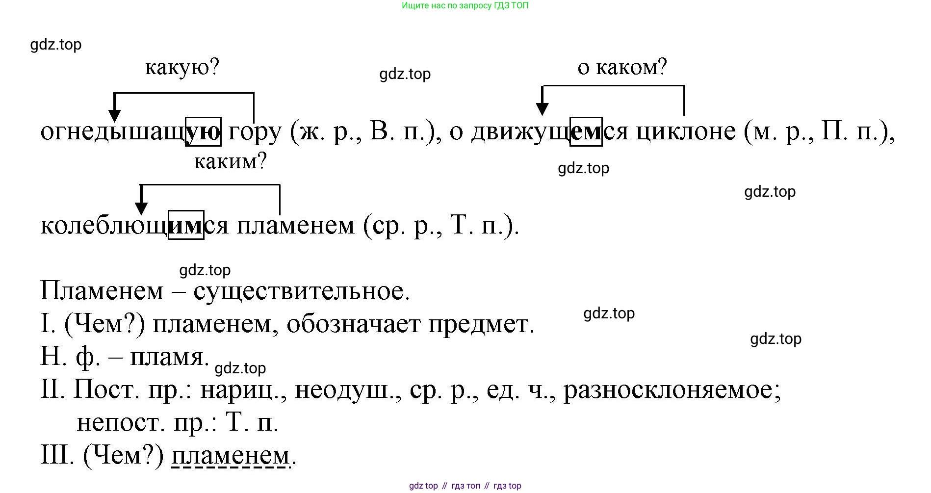 Русский язык, 7 класс Учебник, авторы: Баранов Михаил Трофимович, Ладыженская Таиса Алексеевна, Тростенцова Лидия Александровна, Ладыженская Наталия Вениаминовна, Александрова Ольга Макаровна, Дейкина Алевтина Дмитриевна, Антонова Любовь Геннадиевна, Григорян Лариса Трофимовна, Кулибаба Иван Иванович, издательство Просвещение, Москва, 2023, зелёного цвета, Часть 1, страница 93, номер 164, Решение 1 (2024-2027) (продолжение 2)