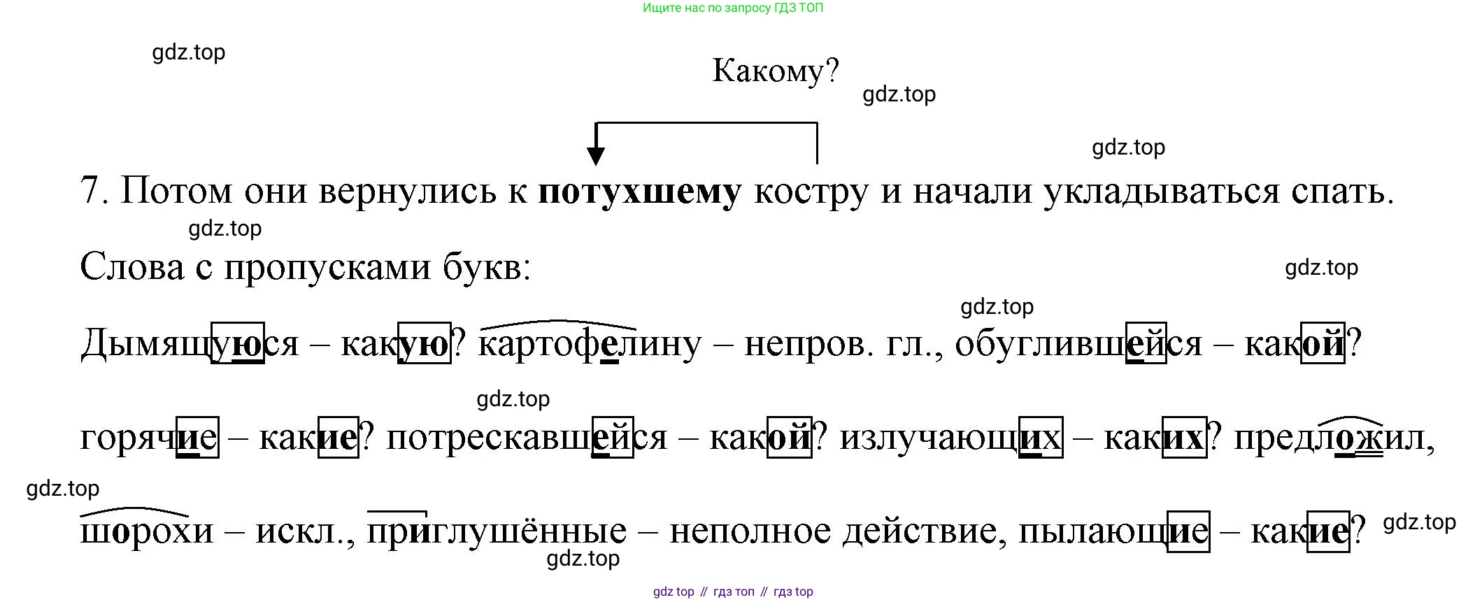 Русский язык, 7 класс Учебник, авторы: Баранов Михаил Трофимович, Ладыженская Таиса Алексеевна, Тростенцова Лидия Александровна, Ладыженская Наталия Вениаминовна, Александрова Ольга Макаровна, Дейкина Алевтина Дмитриевна, Антонова Любовь Геннадиевна, Григорян Лариса Трофимовна, Кулибаба Иван Иванович, издательство Просвещение, Москва, 2023, зелёного цвета, Часть 1, страница 96, номер 170, Решение 1 (2024-2027) (продолжение 2)