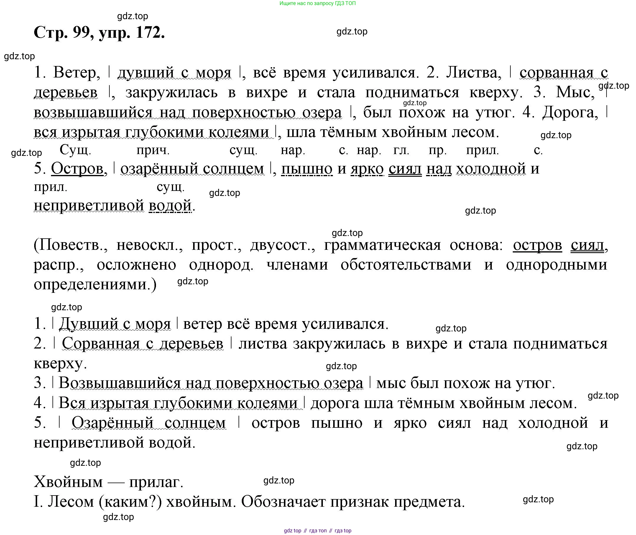 Русский язык, 7 класс Учебник, авторы: Баранов Михаил Трофимович, Ладыженская Таиса Алексеевна, Тростенцова Лидия Александровна, Ладыженская Наталия Вениаминовна, Александрова Ольга Макаровна, Дейкина Алевтина Дмитриевна, Антонова Любовь Геннадиевна, Григорян Лариса Трофимовна, Кулибаба Иван Иванович, издательство Просвещение, Москва, 2023, зелёного цвета, Часть 1, страница 99, номер 172, Решение 1 (2024-2027)