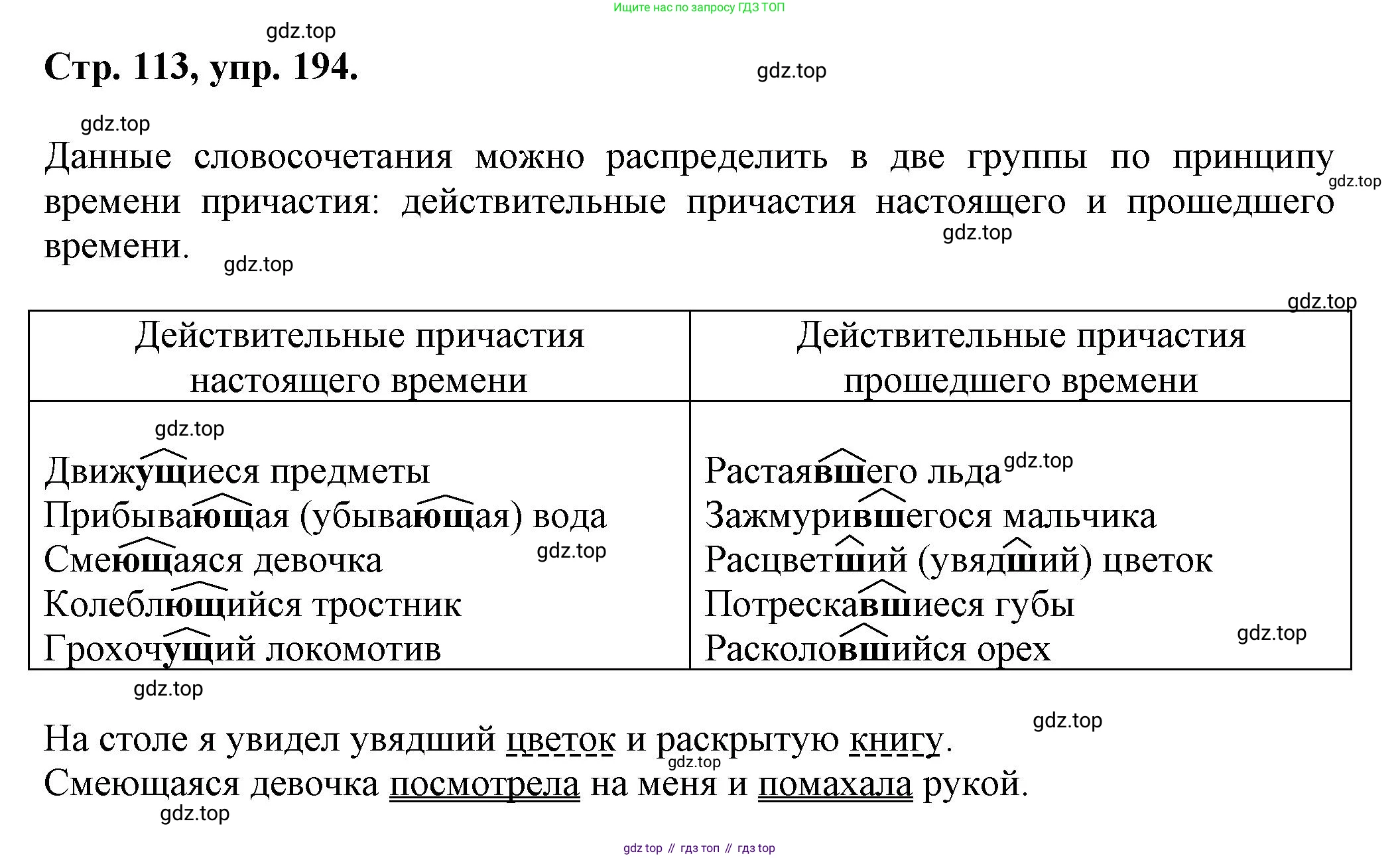 Русский язык, 7 класс Учебник, авторы: Баранов Михаил Трофимович, Ладыженская Таиса Алексеевна, Тростенцова Лидия Александровна, Ладыженская Наталия Вениаминовна, Александрова Ольга Макаровна, Дейкина Алевтина Дмитриевна, Антонова Любовь Геннадиевна, Григорян Лариса Трофимовна, Кулибаба Иван Иванович, издательство Просвещение, Москва, 2023, зелёного цвета, Часть 1, страница 113, номер 194, Решение 1 (2024-2027)