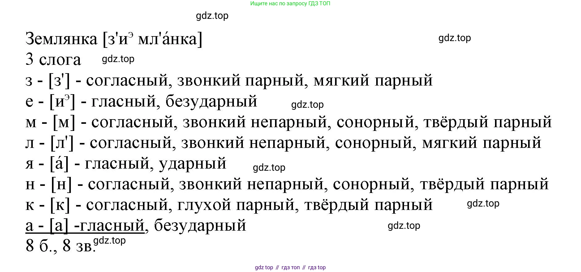 Русский язык, 7 класс Учебник, авторы: Баранов Михаил Трофимович, Ладыженская Таиса Алексеевна, Тростенцова Лидия Александровна, Ладыженская Наталия Вениаминовна, Александрова Ольга Макаровна, Дейкина Алевтина Дмитриевна, Антонова Любовь Геннадиевна, Григорян Лариса Трофимовна, Кулибаба Иван Иванович, издательство Просвещение, Москва, 2023, зелёного цвета, Часть 1, страница 121, номер 210, Решение 1 (2024-2027) (продолжение 2)