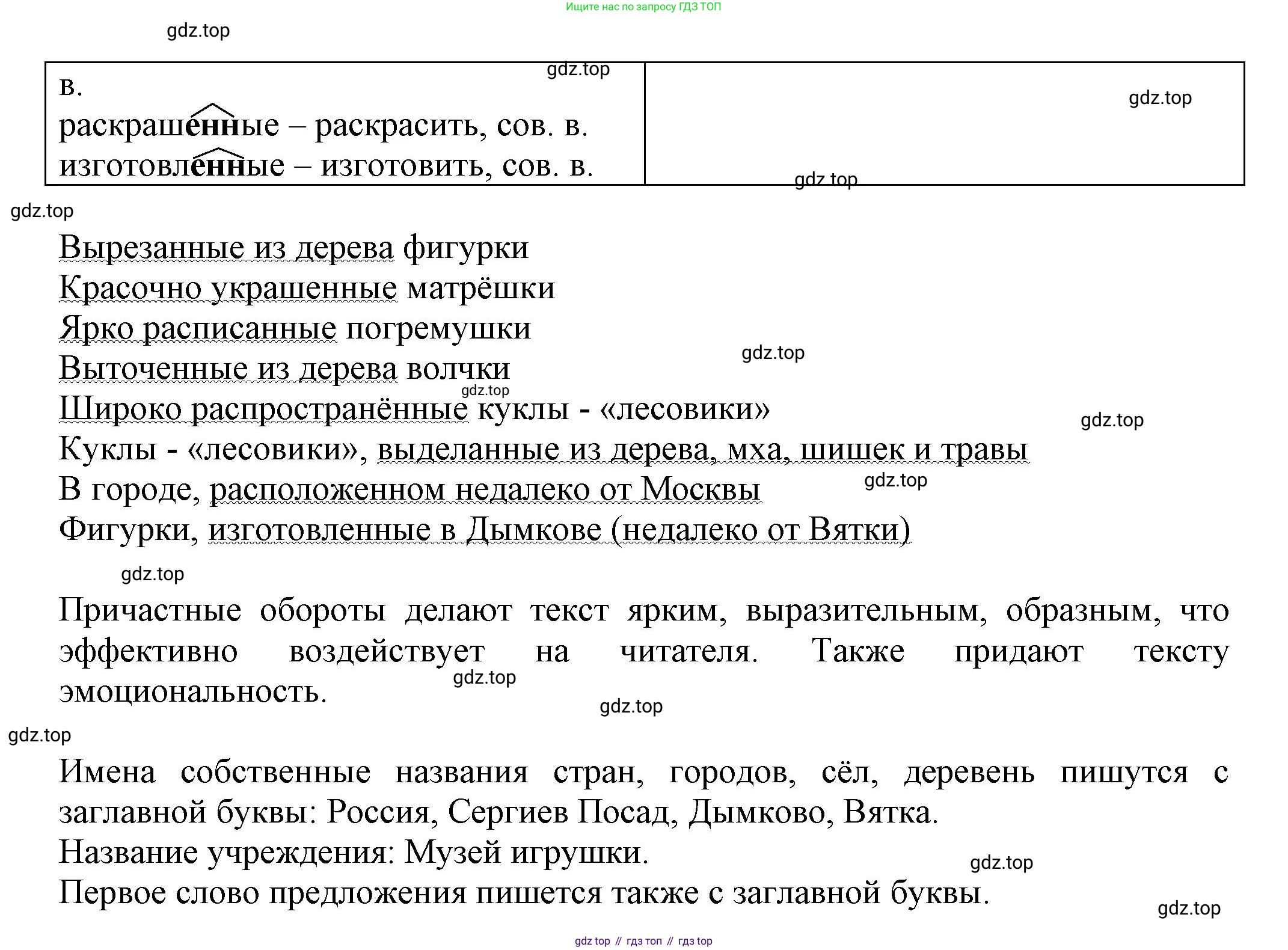 Русский язык, 7 класс Учебник, авторы: Баранов Михаил Трофимович, Ладыженская Таиса Алексеевна, Тростенцова Лидия Александровна, Ладыженская Наталия Вениаминовна, Александрова Ольга Макаровна, Дейкина Алевтина Дмитриевна, Антонова Любовь Геннадиевна, Григорян Лариса Трофимовна, Кулибаба Иван Иванович, издательство Просвещение, Москва, 2023, зелёного цвета, Часть 1, страница 127, номер 219, Решение 1 (2024-2027) (продолжение 2)