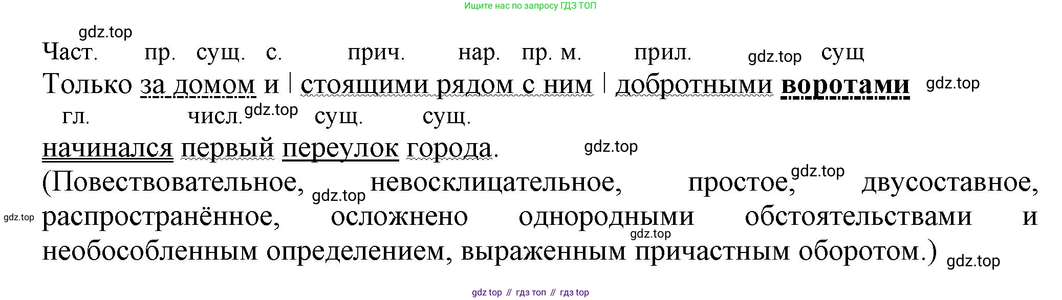 Русский язык, 7 класс Учебник, авторы: Баранов Михаил Трофимович, Ладыженская Таиса Алексеевна, Тростенцова Лидия Александровна, Ладыженская Наталия Вениаминовна, Александрова Ольга Макаровна, Дейкина Алевтина Дмитриевна, Антонова Любовь Геннадиевна, Григорян Лариса Трофимовна, Кулибаба Иван Иванович, издательство Просвещение, Москва, 2023, зелёного цвета, Часть 1, страница 132, номер 228, Решение 1 (2024-2027) (продолжение 2)