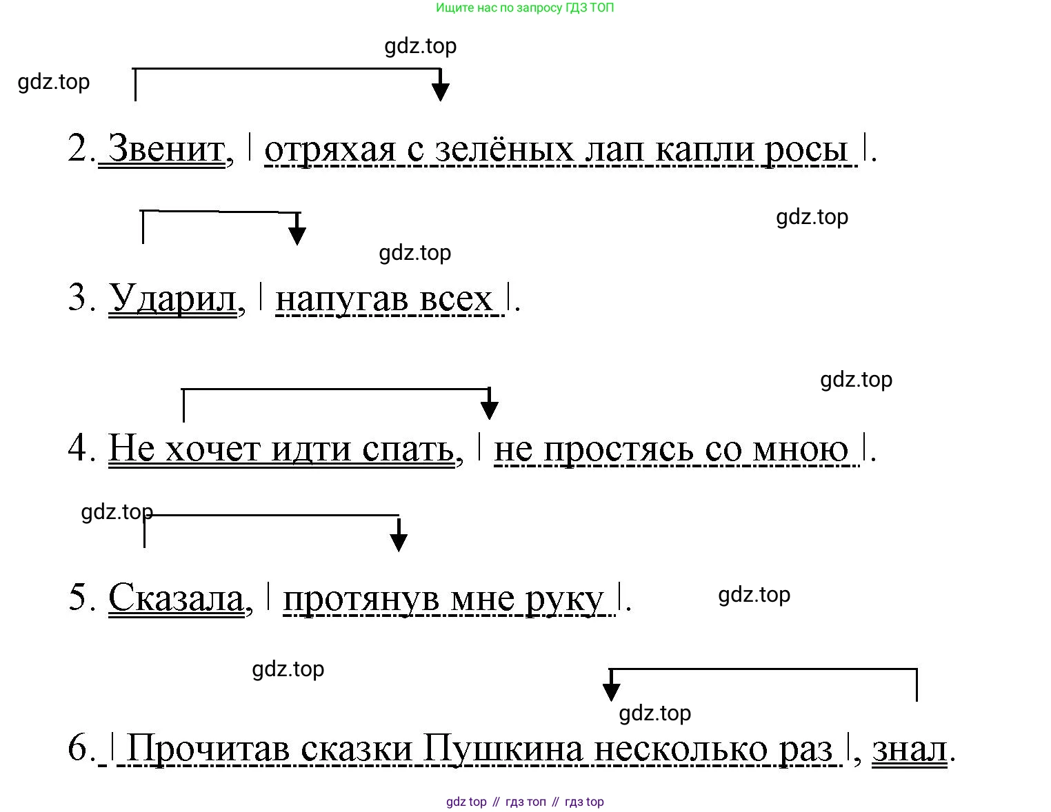 Русский язык, 7 класс Учебник, авторы: Баранов Михаил Трофимович, Ладыженская Таиса Алексеевна, Тростенцова Лидия Александровна, Ладыженская Наталия Вениаминовна, Александрова Ольга Макаровна, Дейкина Алевтина Дмитриевна, Антонова Любовь Геннадиевна, Григорян Лариса Трофимовна, Кулибаба Иван Иванович, издательство Просвещение, Москва, 2023, зелёного цвета, Часть 1, страница 156, номер 268, Решение 1 (2024-2027) (продолжение 2)
