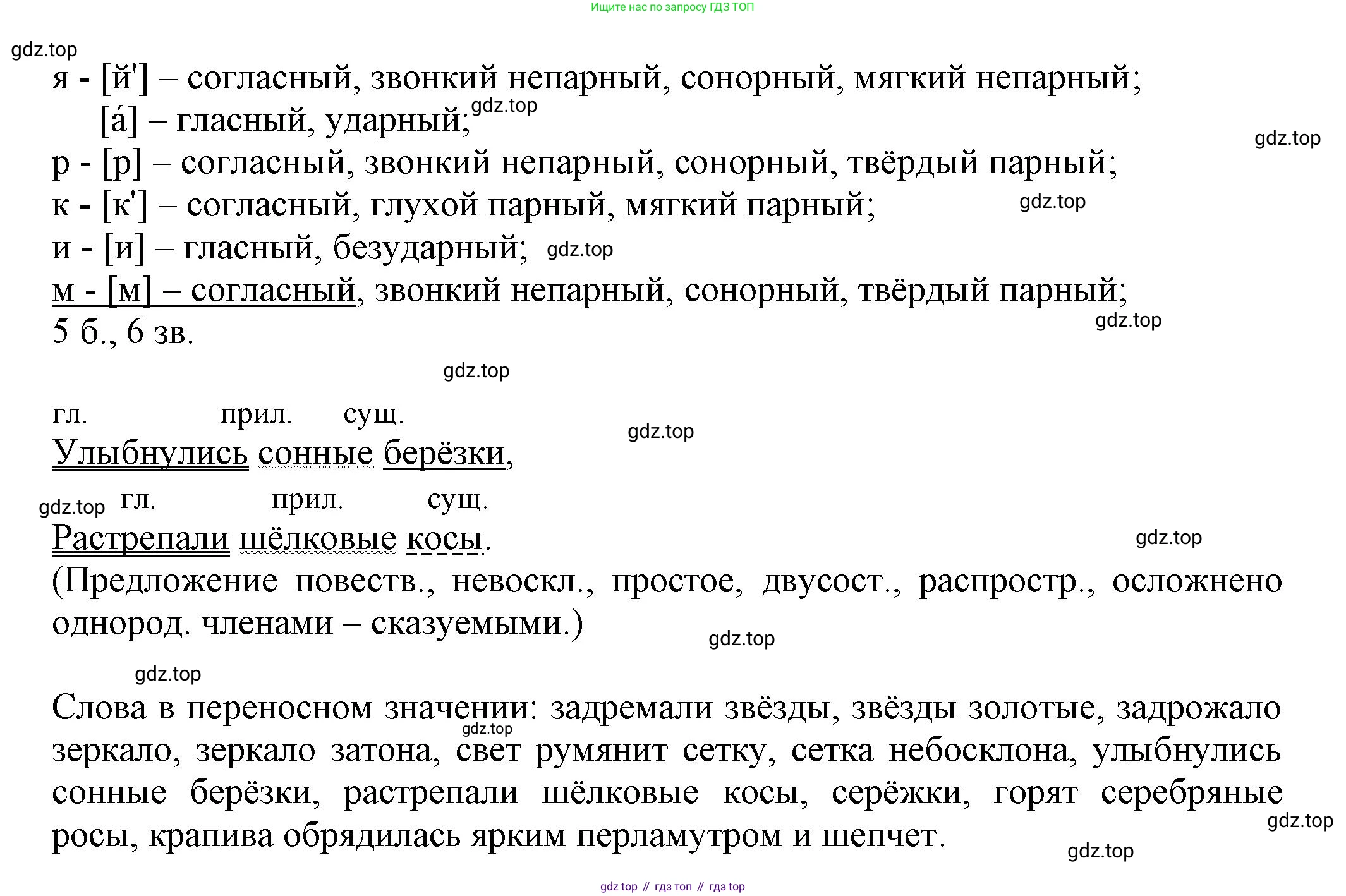 Русский язык, 7 класс Учебник, авторы: Баранов Михаил Трофимович, Ладыженская Таиса Алексеевна, Тростенцова Лидия Александровна, Ладыженская Наталия Вениаминовна, Александрова Ольга Макаровна, Дейкина Алевтина Дмитриевна, Антонова Любовь Геннадиевна, Григорян Лариса Трофимовна, Кулибаба Иван Иванович, издательство Просвещение, Москва, 2023, зелёного цвета, Часть 1, страница 18, номер 28, Решение 1 (2024-2027) (продолжение 3)
