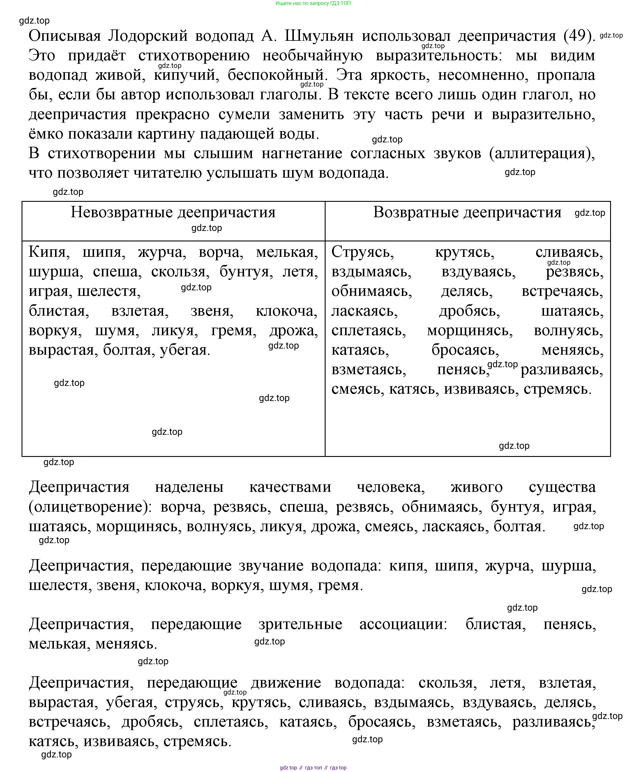 Русский язык, 7 класс Учебник, авторы: Баранов Михаил Трофимович, Ладыженская Таиса Алексеевна, Тростенцова Лидия Александровна, Ладыженская Наталия Вениаминовна, Александрова Ольга Макаровна, Дейкина Алевтина Дмитриевна, Антонова Любовь Геннадиевна, Григорян Лариса Трофимовна, Кулибаба Иван Иванович, издательство Просвещение, Москва, 2023, зелёного цвета, Часть 1, страница 174, номер 299, Решение 1 (2024-2027)