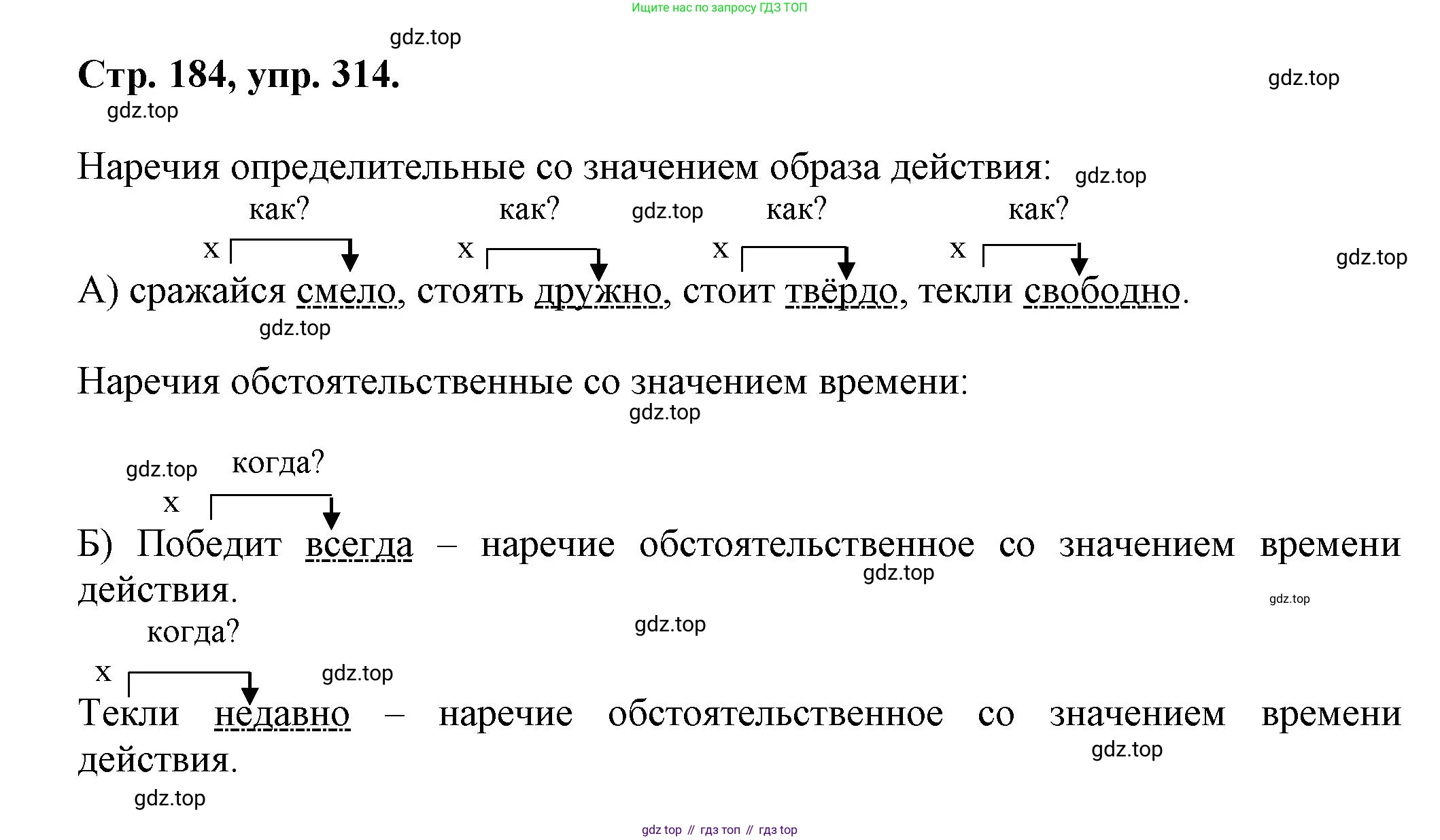 Русский язык, 7 класс Учебник, авторы: Баранов Михаил Трофимович, Ладыженская Таиса Алексеевна, Тростенцова Лидия Александровна, Ладыженская Наталия Вениаминовна, Александрова Ольга Макаровна, Дейкина Алевтина Дмитриевна, Антонова Любовь Геннадиевна, Григорян Лариса Трофимовна, Кулибаба Иван Иванович, издательство Просвещение, Москва, 2023, зелёного цвета, Часть 1, страница 184, номер 314, Решение 1 (2024-2027)