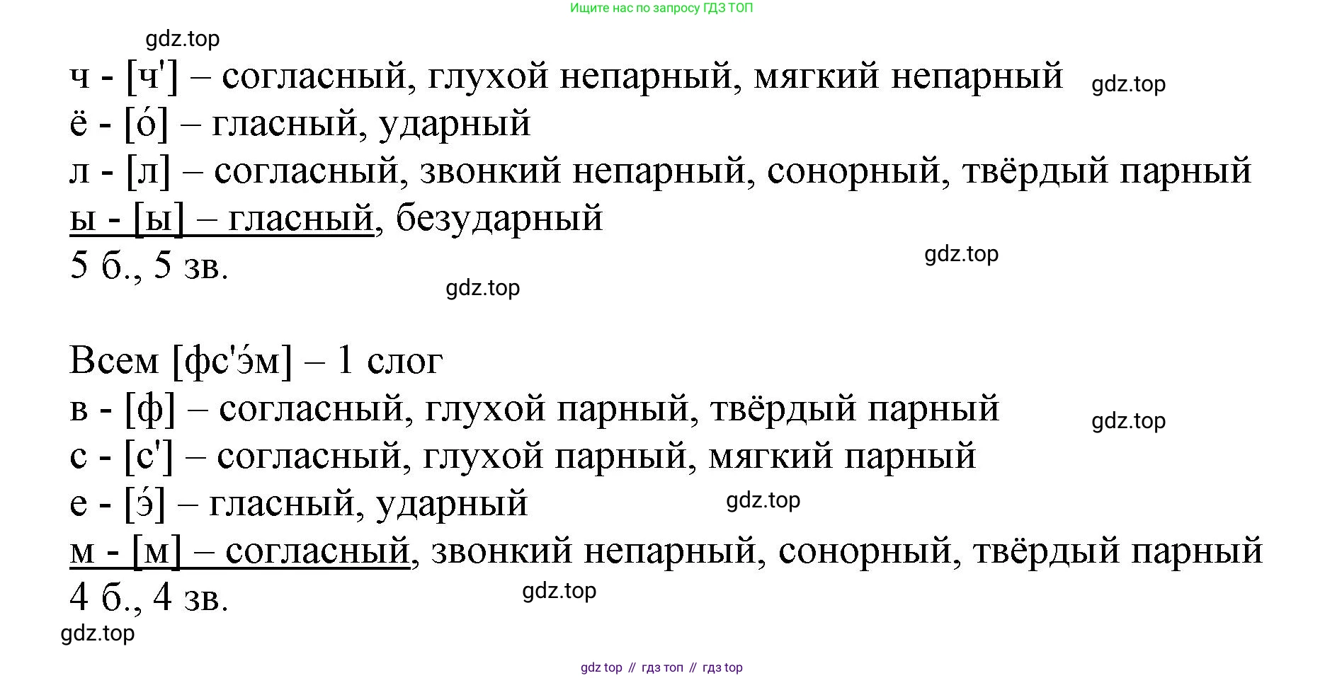 Русский язык, 7 класс Учебник, авторы: Баранов Михаил Трофимович, Ладыженская Таиса Алексеевна, Тростенцова Лидия Александровна, Ладыженская Наталия Вениаминовна, Александрова Ольга Макаровна, Дейкина Алевтина Дмитриевна, Антонова Любовь Геннадиевна, Григорян Лариса Трофимовна, Кулибаба Иван Иванович, издательство Просвещение, Москва, 2023, зелёного цвета, Часть 1, страница 20, номер 33, Решение 1 (2024-2027) (продолжение 3)