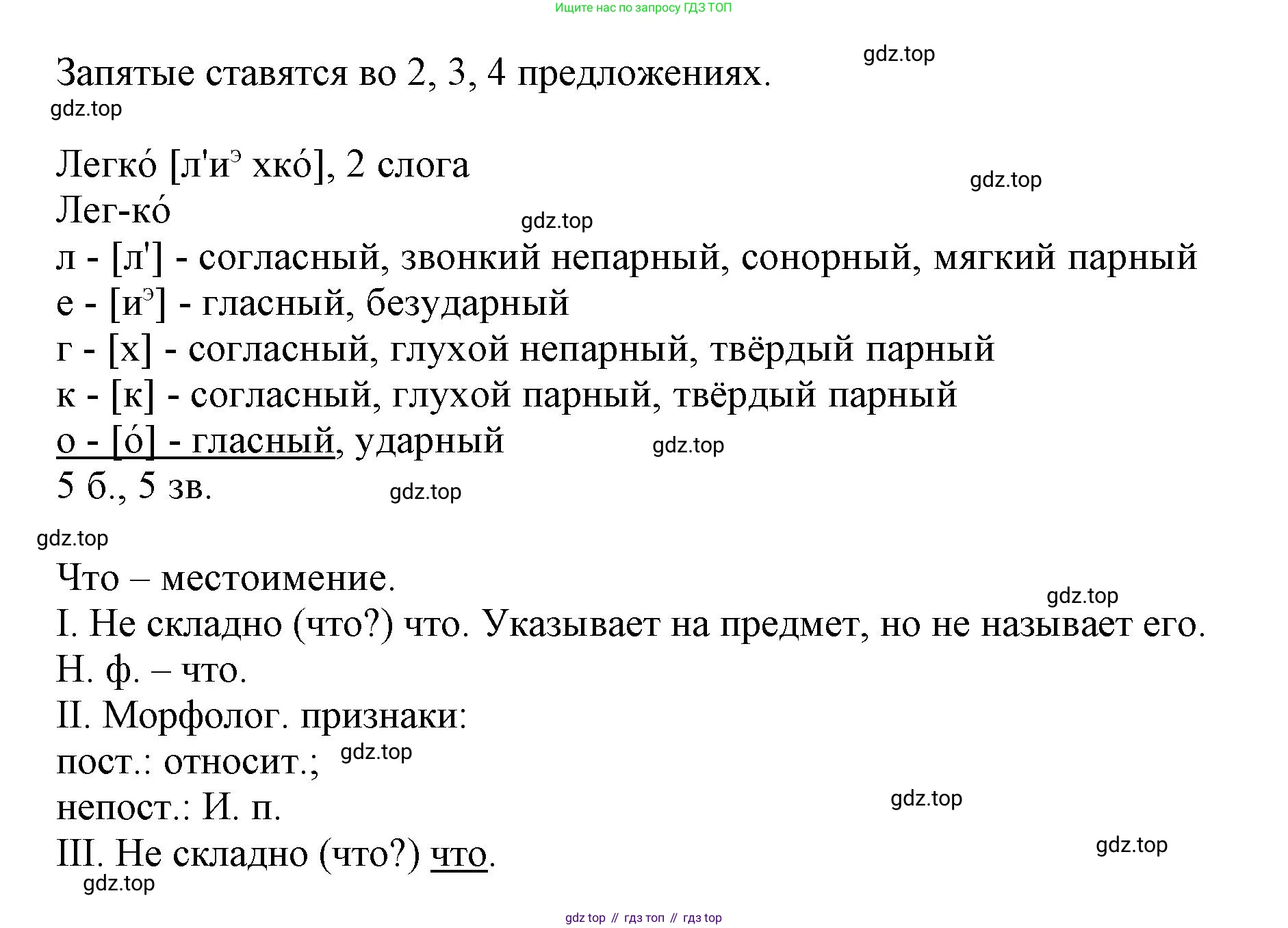 Русский язык, 7 класс Учебник, авторы: Баранов Михаил Трофимович, Ладыженская Таиса Алексеевна, Тростенцова Лидия Александровна, Ладыженская Наталия Вениаминовна, Александрова Ольга Макаровна, Дейкина Алевтина Дмитриевна, Антонова Любовь Геннадиевна, Григорян Лариса Трофимовна, Кулибаба Иван Иванович, издательство Просвещение, Москва, 2023, зелёного цвета, Часть 1, страница 195, номер 335, Решение 1 (2024-2027) (продолжение 2)