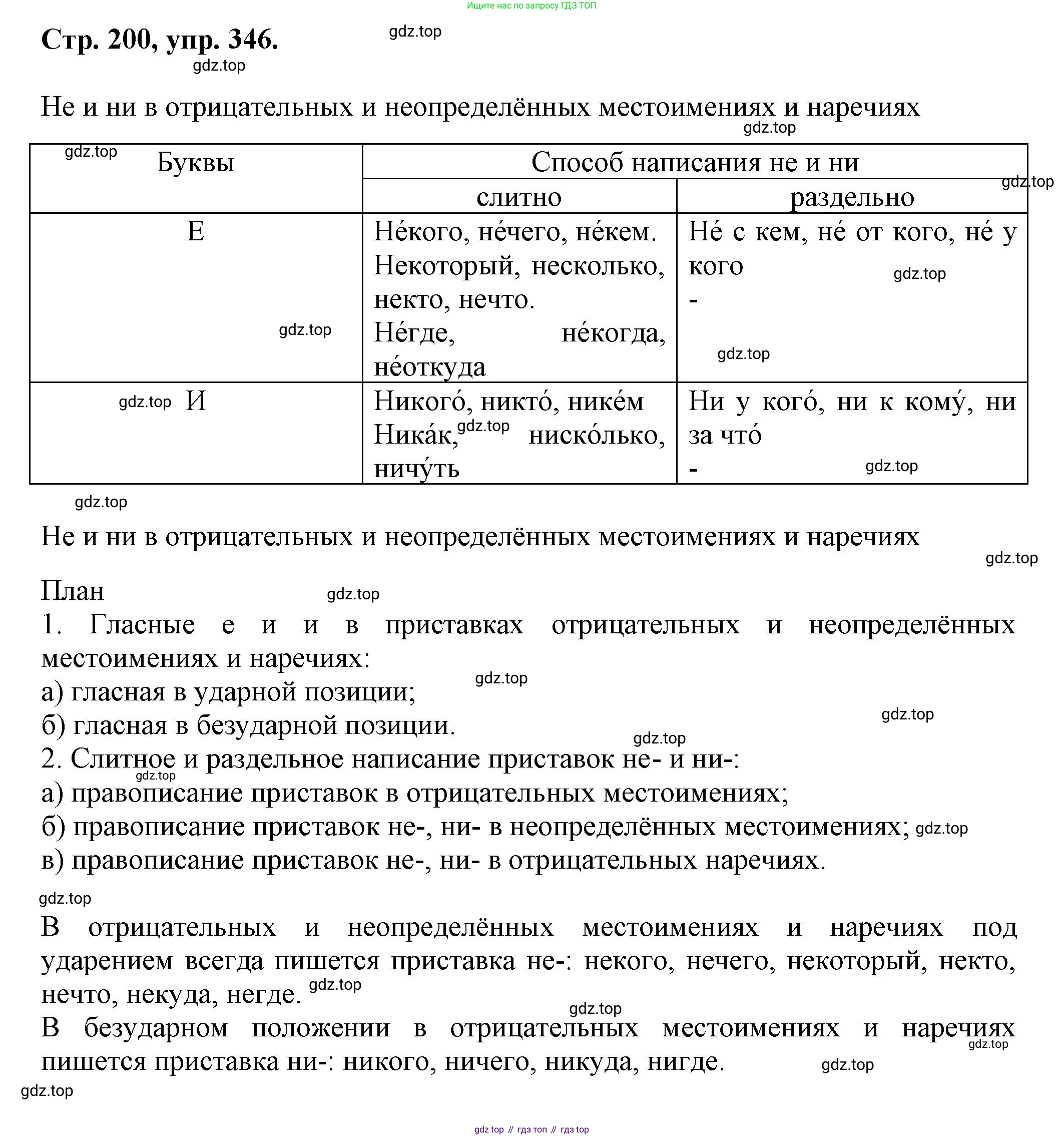 Русский язык, 7 класс Учебник, авторы: Баранов Михаил Трофимович, Ладыженская Таиса Алексеевна, Тростенцова Лидия Александровна, Ладыженская Наталия Вениаминовна, Александрова Ольга Макаровна, Дейкина Алевтина Дмитриевна, Антонова Любовь Геннадиевна, Григорян Лариса Трофимовна, Кулибаба Иван Иванович, издательство Просвещение, Москва, 2023, зелёного цвета, Часть 1, страница 200, номер 346, Решение 1 (2024-2027)