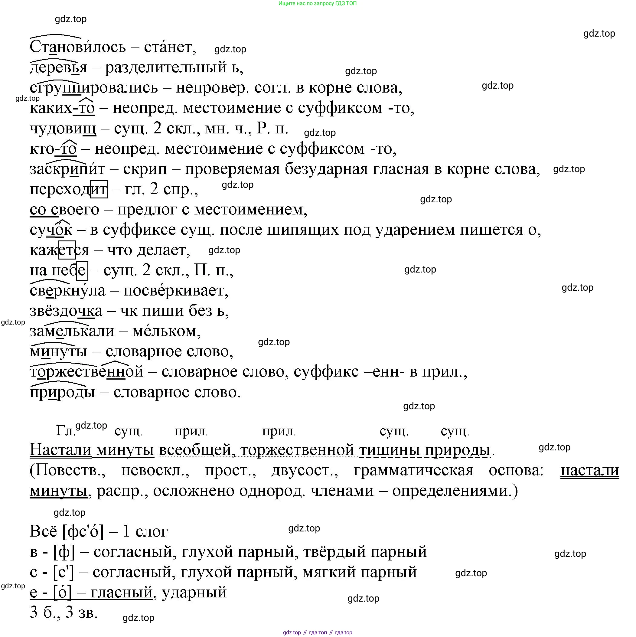 Русский язык, 7 класс Учебник, авторы: Баранов Михаил Трофимович, Ладыженская Таиса Алексеевна, Тростенцова Лидия Александровна, Ладыженская Наталия Вениаминовна, Александрова Ольга Макаровна, Дейкина Алевтина Дмитриевна, Антонова Любовь Геннадиевна, Григорян Лариса Трофимовна, Кулибаба Иван Иванович, издательство Просвещение, Москва, 2023, зелёного цвета, Часть 1, страница 22, номер 35, Решение 1 (2024-2027) (продолжение 2)