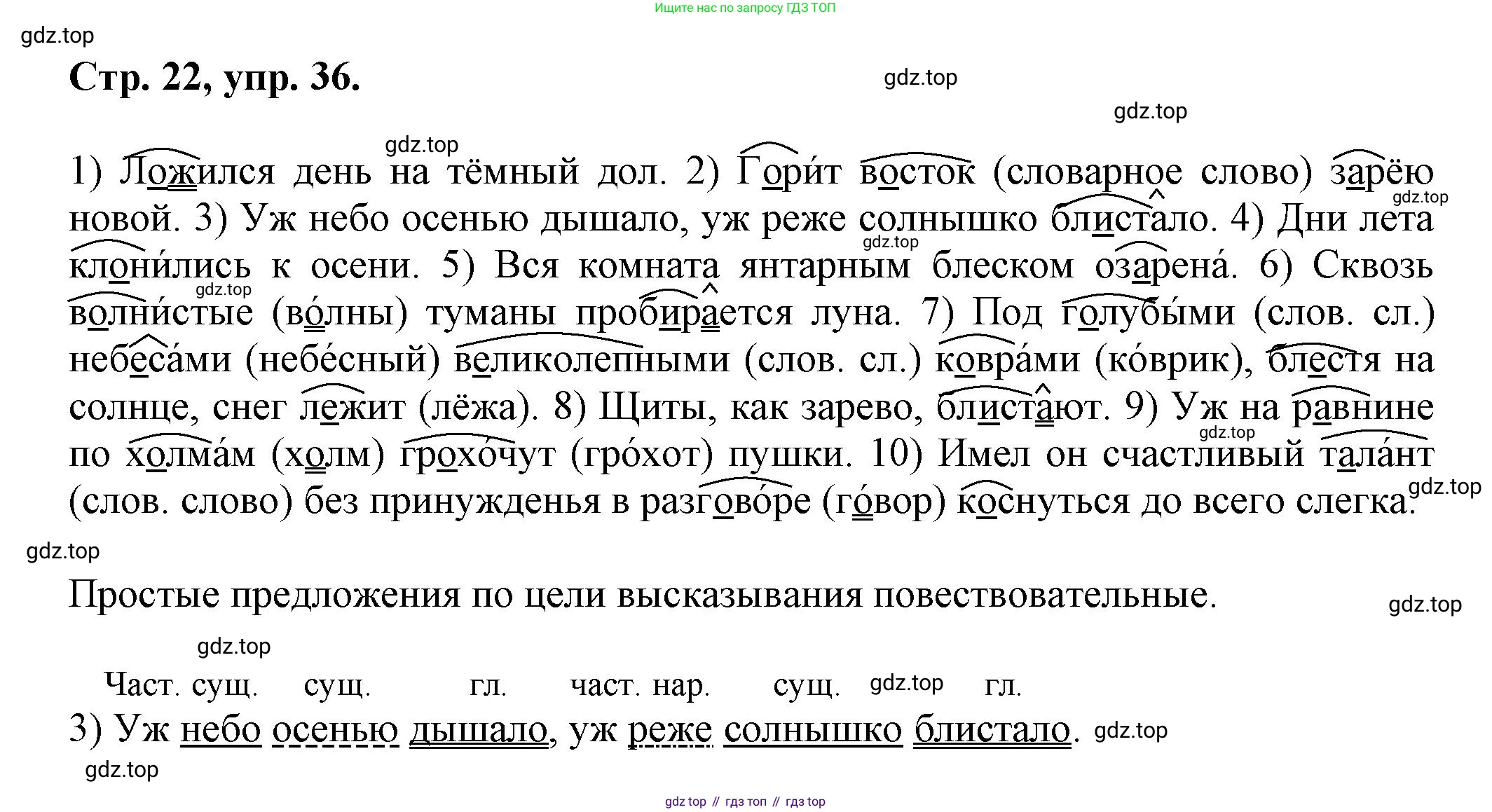 Русский язык, 7 класс Учебник, авторы: Баранов Михаил Трофимович, Ладыженская Таиса Алексеевна, Тростенцова Лидия Александровна, Ладыженская Наталия Вениаминовна, Александрова Ольга Макаровна, Дейкина Алевтина Дмитриевна, Антонова Любовь Геннадиевна, Григорян Лариса Трофимовна, Кулибаба Иван Иванович, издательство Просвещение, Москва, 2023, зелёного цвета, Часть 1, страница 22, номер 36, Решение 1 (2024-2027)