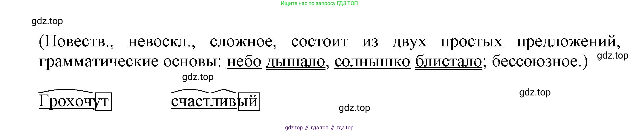 Русский язык, 7 класс Учебник, авторы: Баранов Михаил Трофимович, Ладыженская Таиса Алексеевна, Тростенцова Лидия Александровна, Ладыженская Наталия Вениаминовна, Александрова Ольга Макаровна, Дейкина Алевтина Дмитриевна, Антонова Любовь Геннадиевна, Григорян Лариса Трофимовна, Кулибаба Иван Иванович, издательство Просвещение, Москва, 2023, зелёного цвета, Часть 1, страница 22, номер 36, Решение 1 (2024-2027) (продолжение 2)