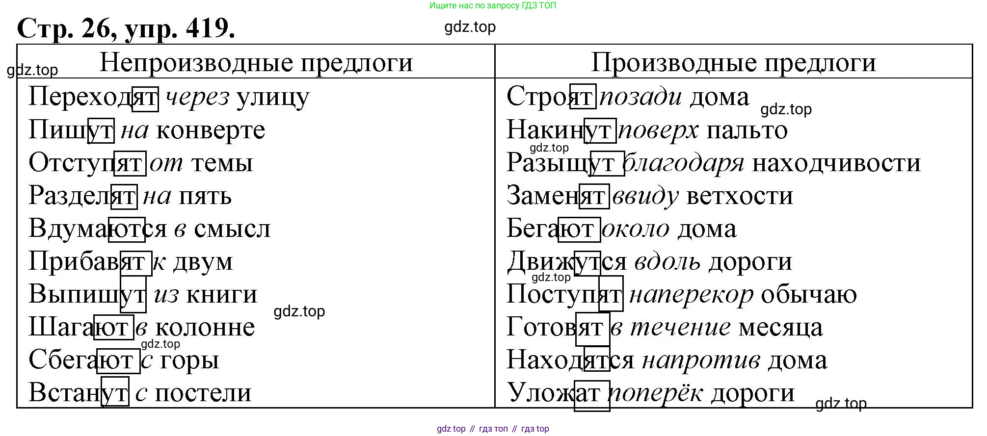 Русский язык, 7 класс Учебник, авторы: Баранов Михаил Трофимович, Ладыженская Таиса Алексеевна, Тростенцова Лидия Александровна, Ладыженская Наталия Вениаминовна, Александрова Ольга Макаровна, Дейкина Алевтина Дмитриевна, Антонова Любовь Геннадиевна, Григорян Лариса Трофимовна, Кулибаба Иван Иванович, издательство Просвещение, Москва, 2023, зелёного цвета, Часть 2, страница 26, номер 419, Решение 1 (2024-2027)