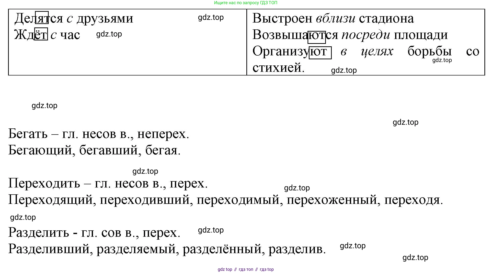 Русский язык, 7 класс Учебник, авторы: Баранов Михаил Трофимович, Ладыженская Таиса Алексеевна, Тростенцова Лидия Александровна, Ладыженская Наталия Вениаминовна, Александрова Ольга Макаровна, Дейкина Алевтина Дмитриевна, Антонова Любовь Геннадиевна, Григорян Лариса Трофимовна, Кулибаба Иван Иванович, издательство Просвещение, Москва, 2023, зелёного цвета, Часть 2, страница 26, номер 419, Решение 1 (2024-2027) (продолжение 2)