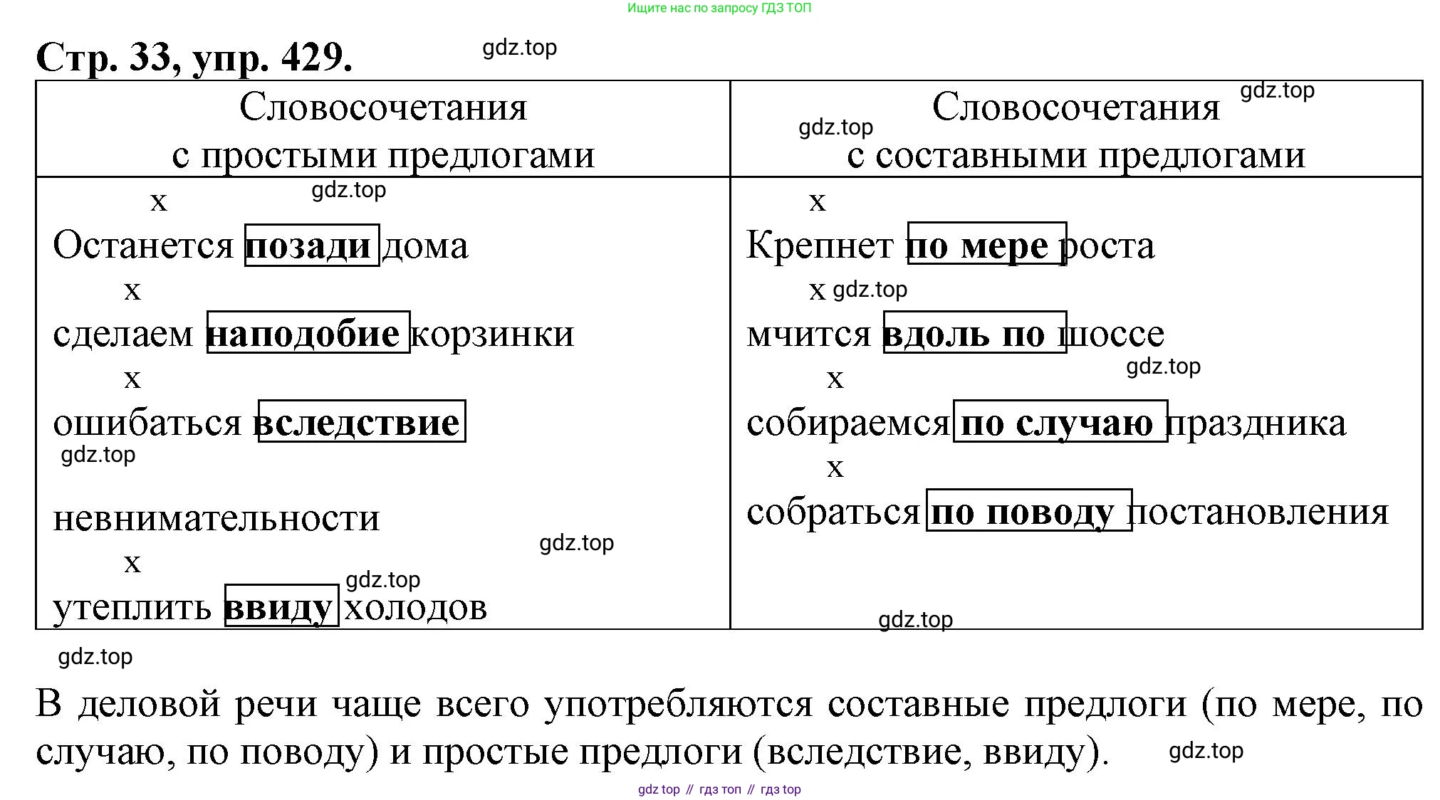 Русский язык, 7 класс Учебник, авторы: Баранов Михаил Трофимович, Ладыженская Таиса Алексеевна, Тростенцова Лидия Александровна, Ладыженская Наталия Вениаминовна, Александрова Ольга Макаровна, Дейкина Алевтина Дмитриевна, Антонова Любовь Геннадиевна, Григорян Лариса Трофимовна, Кулибаба Иван Иванович, издательство Просвещение, Москва, 2023, зелёного цвета, Часть 2, страница 33, номер 429, Решение 1 (2024-2027)