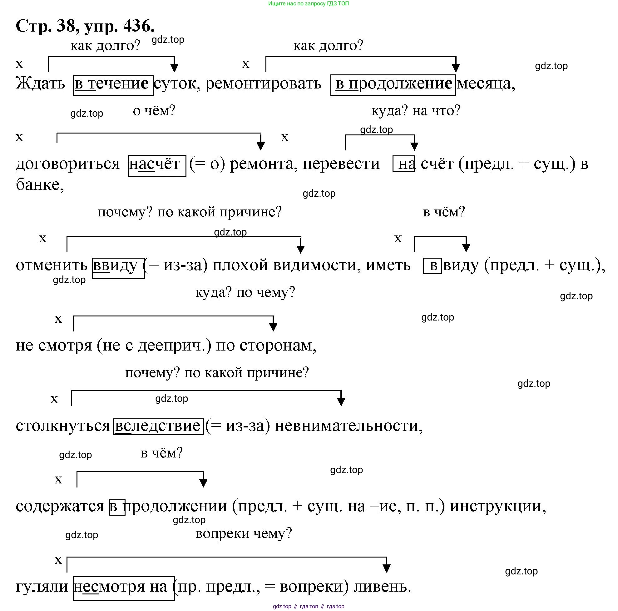 Русский язык, 7 класс Учебник, авторы: Баранов Михаил Трофимович, Ладыженская Таиса Алексеевна, Тростенцова Лидия Александровна, Ладыженская Наталия Вениаминовна, Александрова Ольга Макаровна, Дейкина Алевтина Дмитриевна, Антонова Любовь Геннадиевна, Григорян Лариса Трофимовна, Кулибаба Иван Иванович, издательство Просвещение, Москва, 2023, зелёного цвета, Часть 2, страница 38, номер 436, Решение 1 (2024-2027)