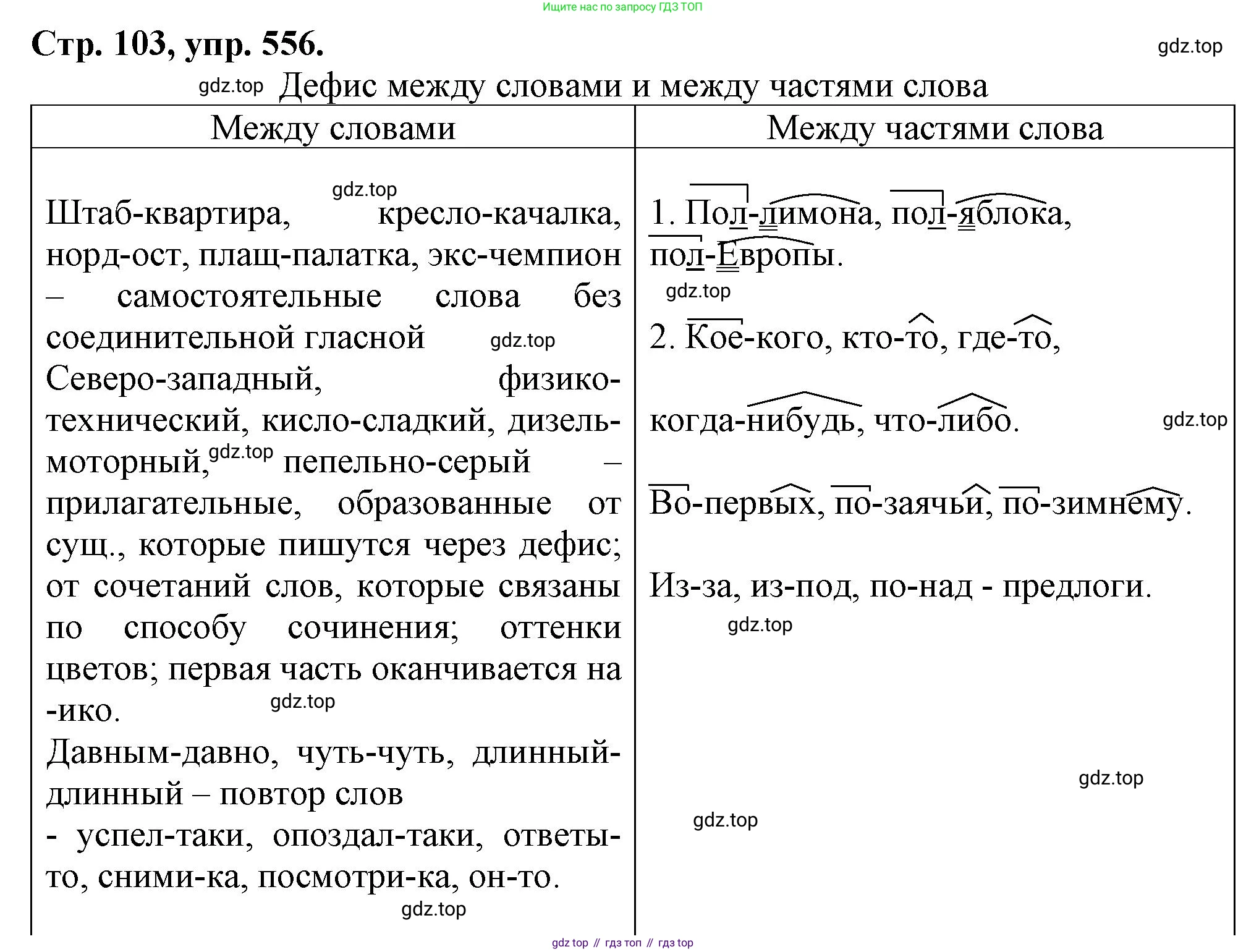 Русский язык, 7 класс Учебник, авторы: Баранов Михаил Трофимович, Ладыженская Таиса Алексеевна, Тростенцова Лидия Александровна, Ладыженская Наталия Вениаминовна, Александрова Ольга Макаровна, Дейкина Алевтина Дмитриевна, Антонова Любовь Геннадиевна, Григорян Лариса Трофимовна, Кулибаба Иван Иванович, издательство Просвещение, Москва, 2023, зелёного цвета, Часть 2, страница 103, номер 556, Решение 1 (2024-2027)