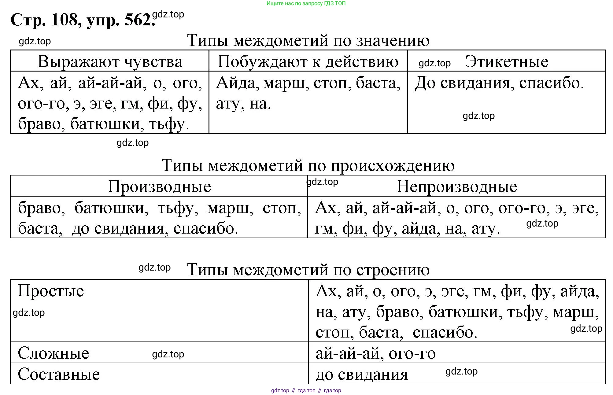 Русский язык, 7 класс Учебник, авторы: Баранов Михаил Трофимович, Ладыженская Таиса Алексеевна, Тростенцова Лидия Александровна, Ладыженская Наталия Вениаминовна, Александрова Ольга Макаровна, Дейкина Алевтина Дмитриевна, Антонова Любовь Геннадиевна, Григорян Лариса Трофимовна, Кулибаба Иван Иванович, издательство Просвещение, Москва, 2023, зелёного цвета, Часть 2, страница 108, номер 562, Решение 1 (2024-2027)