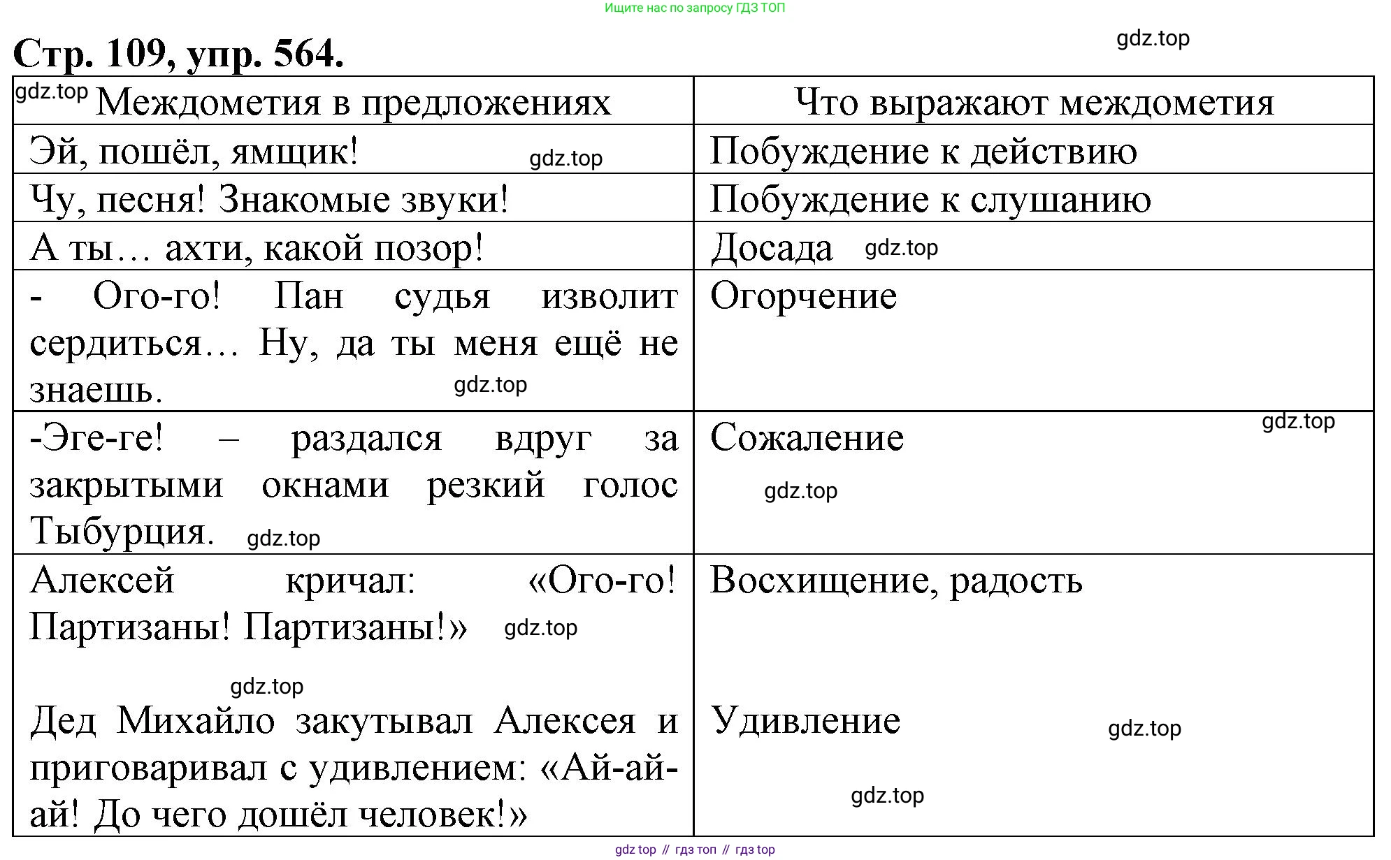 Русский язык, 7 класс Учебник, авторы: Баранов Михаил Трофимович, Ладыженская Таиса Алексеевна, Тростенцова Лидия Александровна, Ладыженская Наталия Вениаминовна, Александрова Ольга Макаровна, Дейкина Алевтина Дмитриевна, Антонова Любовь Геннадиевна, Григорян Лариса Трофимовна, Кулибаба Иван Иванович, издательство Просвещение, Москва, 2023, зелёного цвета, Часть 2, страница 109, номер 564, Решение 1 (2024-2027)