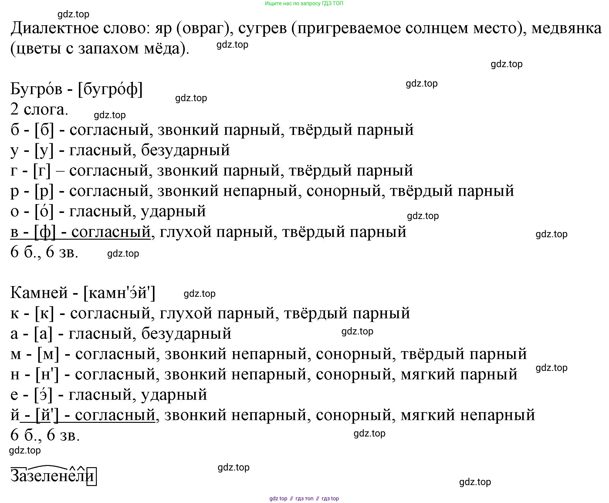 Русский язык, 7 класс Учебник, авторы: Баранов Михаил Трофимович, Ладыженская Таиса Алексеевна, Тростенцова Лидия Александровна, Ладыженская Наталия Вениаминовна, Александрова Ольга Макаровна, Дейкина Алевтина Дмитриевна, Антонова Любовь Геннадиевна, Григорян Лариса Трофимовна, Кулибаба Иван Иванович, издательство Просвещение, Москва, 2023, зелёного цвета, Часть 2, страница 129, номер 611, Решение 1 (2024-2027) (продолжение 2)