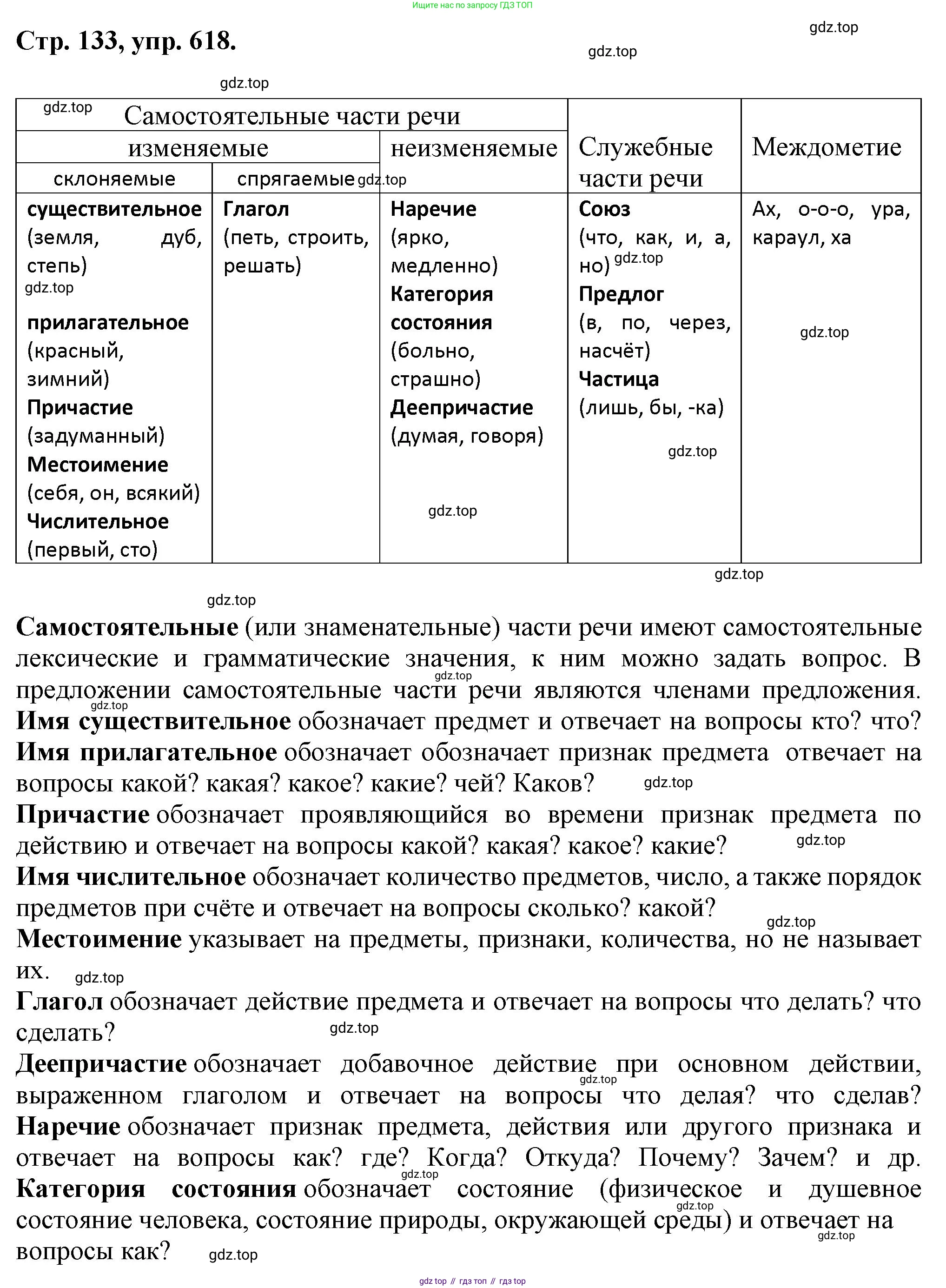 Русский язык, 7 класс Учебник, авторы: Баранов Михаил Трофимович, Ладыженская Таиса Алексеевна, Тростенцова Лидия Александровна, Ладыженская Наталия Вениаминовна, Александрова Ольга Макаровна, Дейкина Алевтина Дмитриевна, Антонова Любовь Геннадиевна, Григорян Лариса Трофимовна, Кулибаба Иван Иванович, издательство Просвещение, Москва, 2023, зелёного цвета, Часть 2, страница 133, номер 618, Решение 1 (2024-2027)
