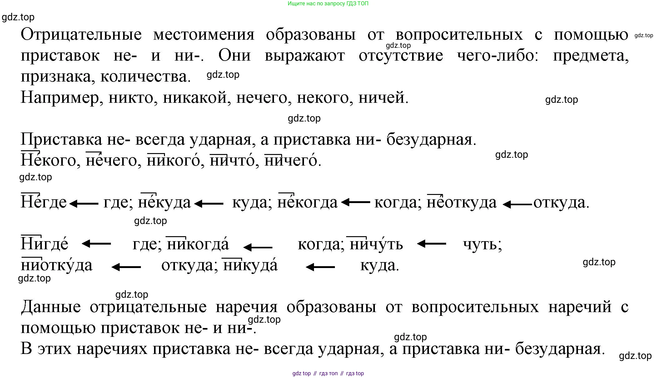 Русский язык, 7 класс Учебник, авторы: Баранов Михаил Трофимович, Ладыженская Таиса Алексеевна, Тростенцова Лидия Александровна, Ладыженская Наталия Вениаминовна, Александрова Ольга Макаровна, Дейкина Алевтина Дмитриевна, Антонова Любовь Геннадиевна, Григорян Лариса Трофимовна, Кулибаба Иван Иванович, издательство Просвещение, Москва, 2023, зелёного цвета, Часть 1, страница 198, Решение 1 (2024-2027)