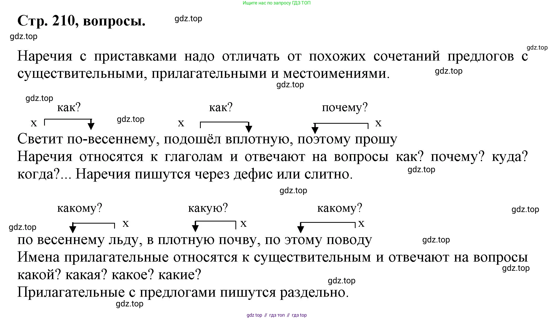 Русский язык, 7 класс Учебник, авторы: Баранов Михаил Трофимович, Ладыженская Таиса Алексеевна, Тростенцова Лидия Александровна, Ладыженская Наталия Вениаминовна, Александрова Ольга Макаровна, Дейкина Алевтина Дмитриевна, Антонова Любовь Геннадиевна, Григорян Лариса Трофимовна, Кулибаба Иван Иванович, издательство Просвещение, Москва, 2023, зелёного цвета, Часть 1, страница 210, Решение 1 (2024-2027)