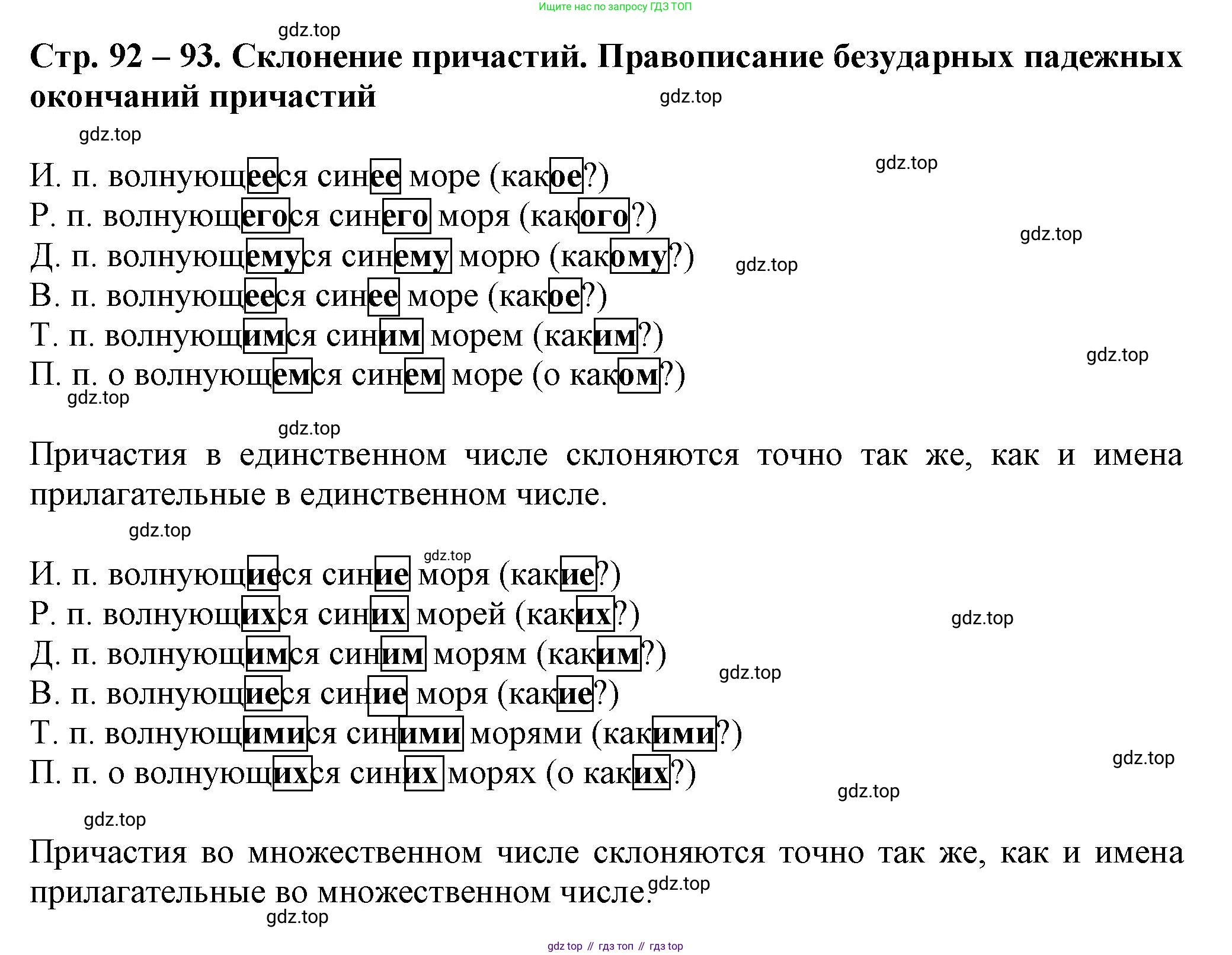 Русский язык, 7 класс Учебник, авторы: Баранов Михаил Трофимович, Ладыженская Таиса Алексеевна, Тростенцова Лидия Александровна, Ладыженская Наталия Вениаминовна, Александрова Ольга Макаровна, Дейкина Алевтина Дмитриевна, Антонова Любовь Геннадиевна, Григорян Лариса Трофимовна, Кулибаба Иван Иванович, издательство Просвещение, Москва, 2023, зелёного цвета, Часть 1, страница 92, Решение 1 (2024-2027)