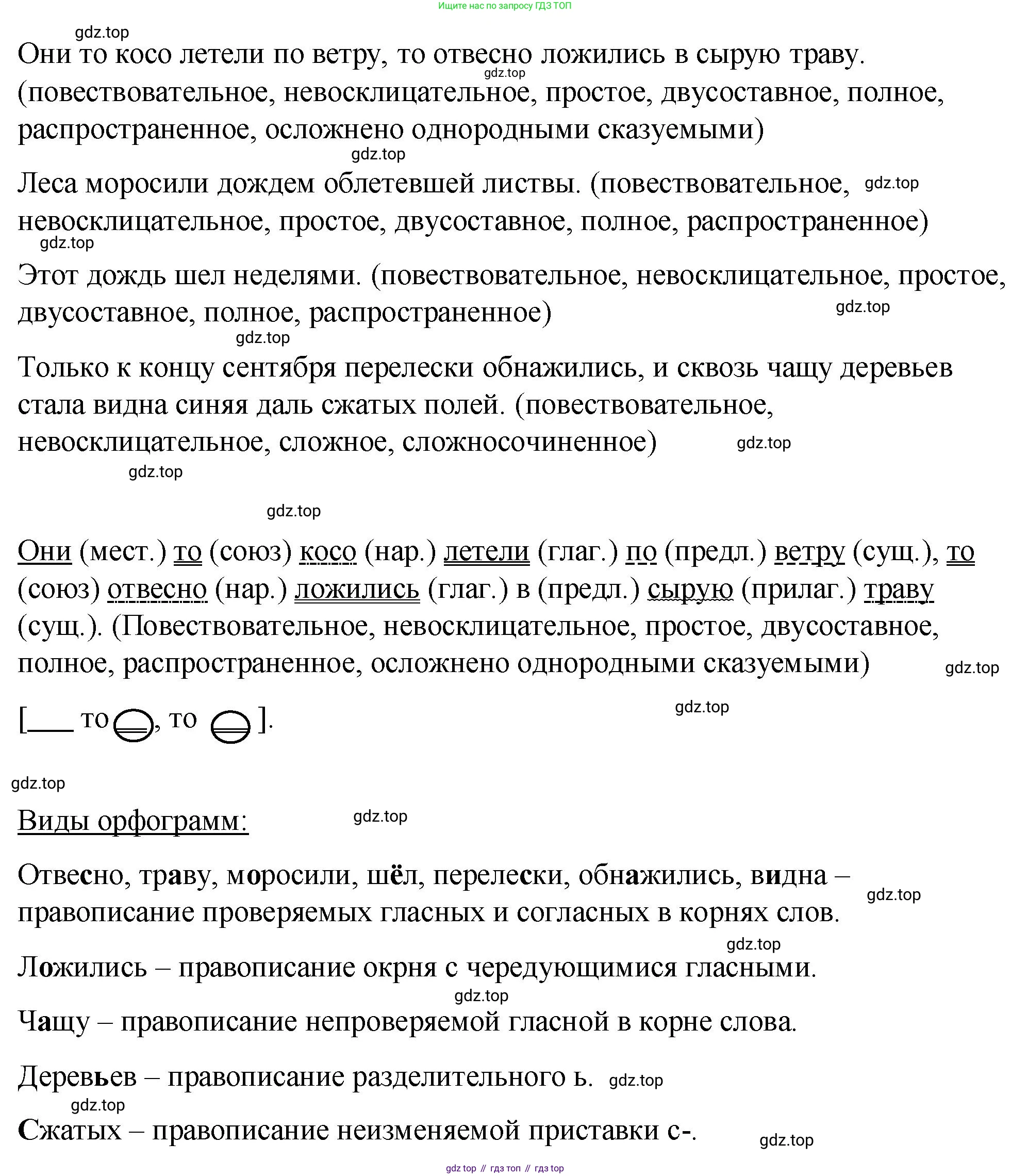 Русский язык, 7 класс Учебник, авторы: Баранов Михаил Трофимович, Ладыженская Таиса Алексеевна, Тростенцова Лидия Александровна, Ладыженская Наталия Вениаминовна, Александрова Ольга Макаровна, Дейкина Алевтина Дмитриевна, Антонова Любовь Геннадиевна, Григорян Лариса Трофимовна, Кулибаба Иван Иванович, издательство Просвещение, Москва, 2023, зелёного цвета, Часть 1, страница 11, номер 14, Решение 2 (2024-2027) (продолжение 2)
