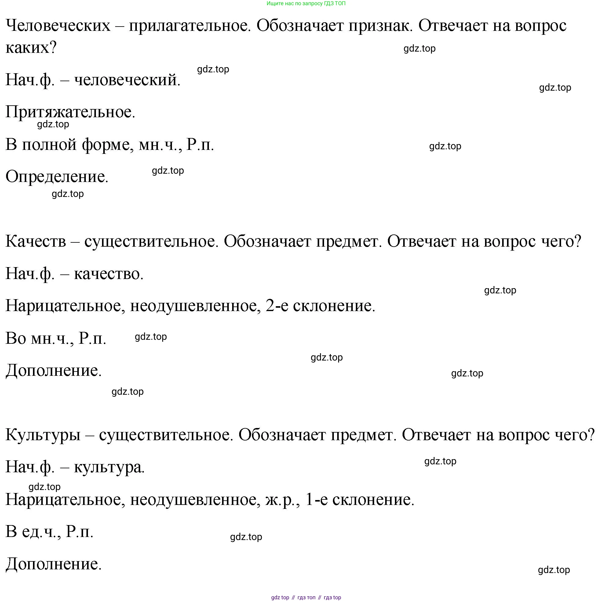 Русский язык, 7 класс Учебник, авторы: Баранов Михаил Трофимович, Ладыженская Таиса Алексеевна, Тростенцова Лидия Александровна, Ладыженская Наталия Вениаминовна, Александрова Ольга Макаровна, Дейкина Алевтина Дмитриевна, Антонова Любовь Геннадиевна, Григорян Лариса Трофимовна, Кулибаба Иван Иванович, издательство Просвещение, Москва, 2023, зелёного цвета, Часть 1, страница 88, номер 156, Решение 2 (2024-2027) (продолжение 2)
