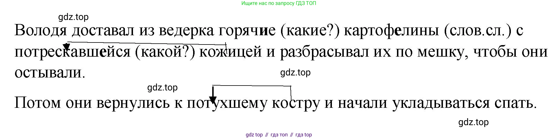 Русский язык, 7 класс Учебник, авторы: Баранов Михаил Трофимович, Ладыженская Таиса Алексеевна, Тростенцова Лидия Александровна, Ладыженская Наталия Вениаминовна, Александрова Ольга Макаровна, Дейкина Алевтина Дмитриевна, Антонова Любовь Геннадиевна, Григорян Лариса Трофимовна, Кулибаба Иван Иванович, издательство Просвещение, Москва, 2023, зелёного цвета, Часть 1, страница 96, номер 170, Решение 2 (2024-2027) (продолжение 2)
