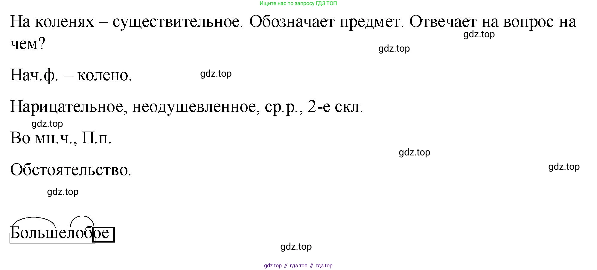 Русский язык, 7 класс Учебник, авторы: Баранов Михаил Трофимович, Ладыженская Таиса Алексеевна, Тростенцова Лидия Александровна, Ладыженская Наталия Вениаминовна, Александрова Ольга Макаровна, Дейкина Алевтина Дмитриевна, Антонова Любовь Геннадиевна, Григорян Лариса Трофимовна, Кулибаба Иван Иванович, издательство Просвещение, Москва, 2023, зелёного цвета, Часть 1, страница 107, номер 186, Решение 2 (2024-2027) (продолжение 3)