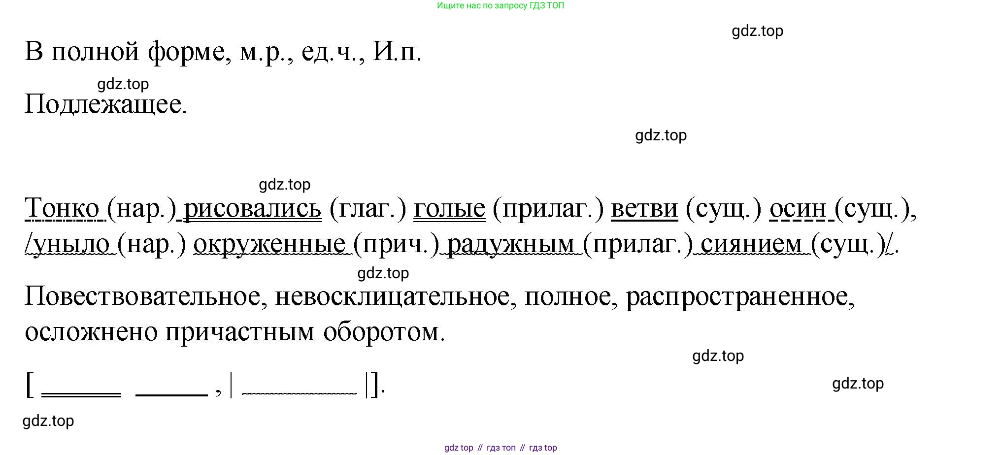 Русский язык, 7 класс Учебник, авторы: Баранов Михаил Трофимович, Ладыженская Таиса Алексеевна, Тростенцова Лидия Александровна, Ладыженская Наталия Вениаминовна, Александрова Ольга Макаровна, Дейкина Алевтина Дмитриевна, Антонова Любовь Геннадиевна, Григорян Лариса Трофимовна, Кулибаба Иван Иванович, издательство Просвещение, Москва, 2023, зелёного цвета, Часть 1, страница 145, номер 246, Решение 2 (2024-2027) (продолжение 3)