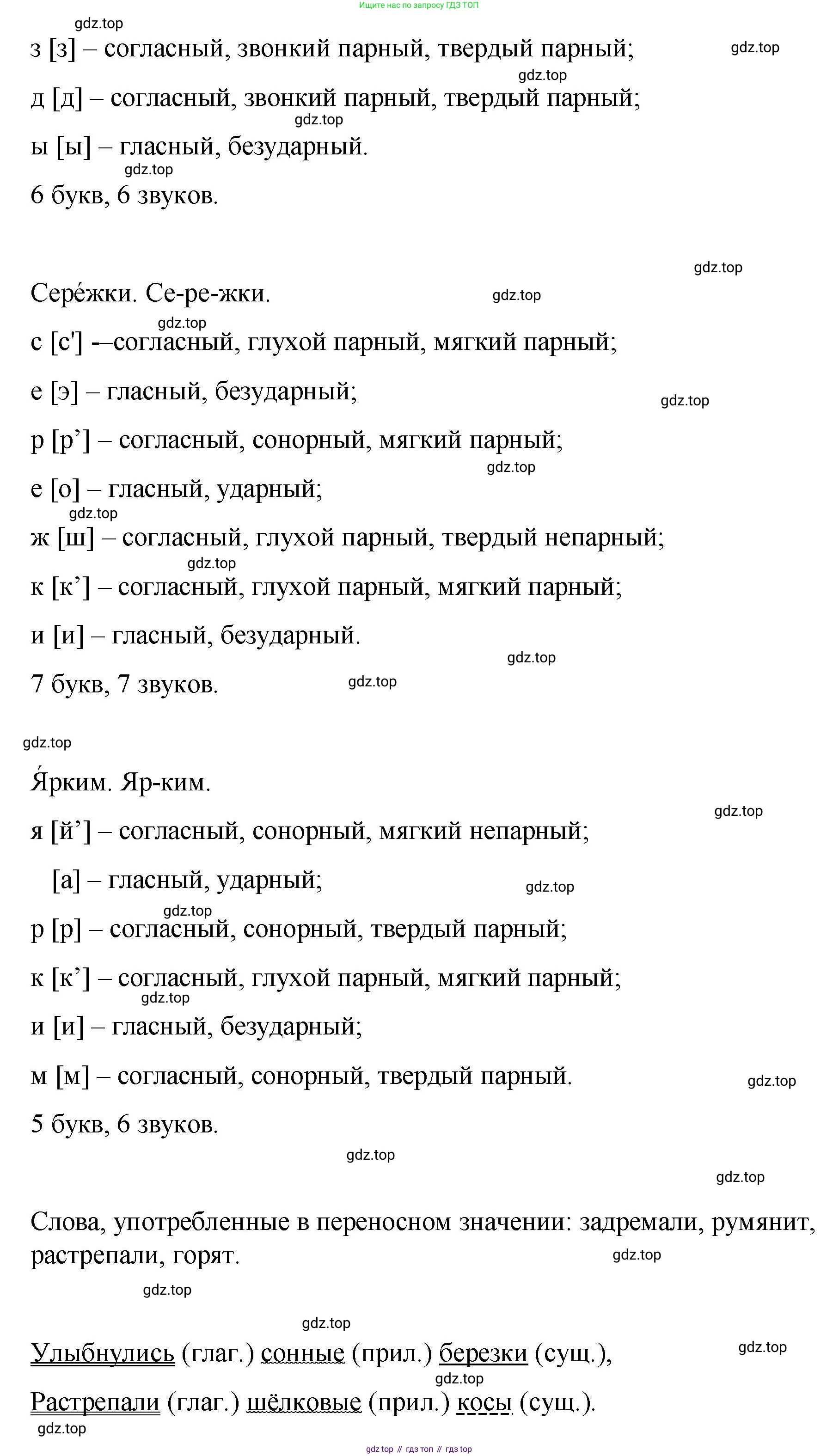 Русский язык, 7 класс Учебник, авторы: Баранов Михаил Трофимович, Ладыженская Таиса Алексеевна, Тростенцова Лидия Александровна, Ладыженская Наталия Вениаминовна, Александрова Ольга Макаровна, Дейкина Алевтина Дмитриевна, Антонова Любовь Геннадиевна, Григорян Лариса Трофимовна, Кулибаба Иван Иванович, издательство Просвещение, Москва, 2023, зелёного цвета, Часть 1, страница 18, номер 28, Решение 2 (2024-2027) (продолжение 2)