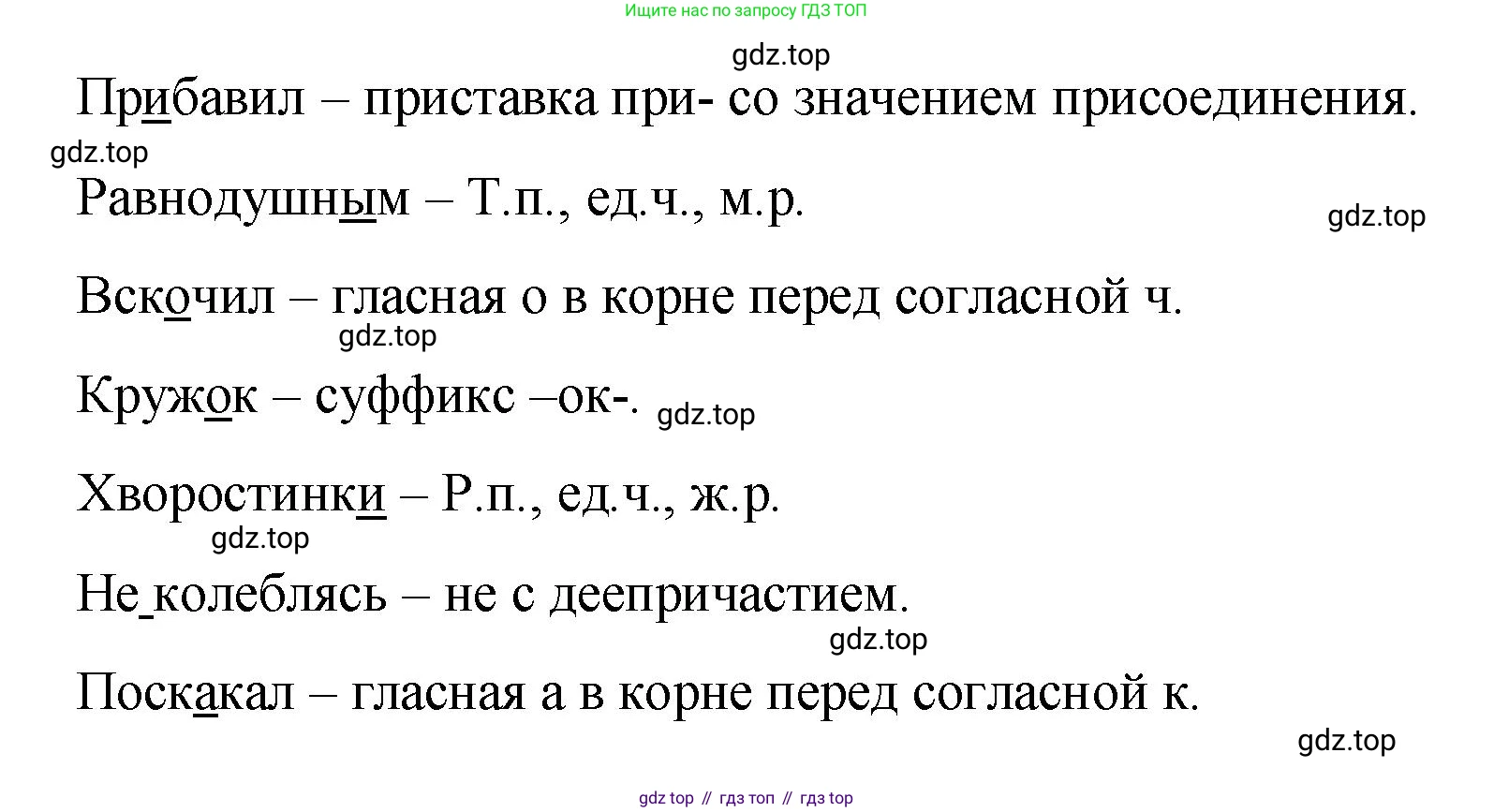 Русский язык, 7 класс Учебник, авторы: Баранов Михаил Трофимович, Ладыженская Таиса Алексеевна, Тростенцова Лидия Александровна, Ладыженская Наталия Вениаминовна, Александрова Ольга Макаровна, Дейкина Алевтина Дмитриевна, Антонова Любовь Геннадиевна, Григорян Лариса Трофимовна, Кулибаба Иван Иванович, издательство Просвещение, Москва, 2023, зелёного цвета, Часть 1, страница 168, номер 288, Решение 2 (2024-2027) (продолжение 2)