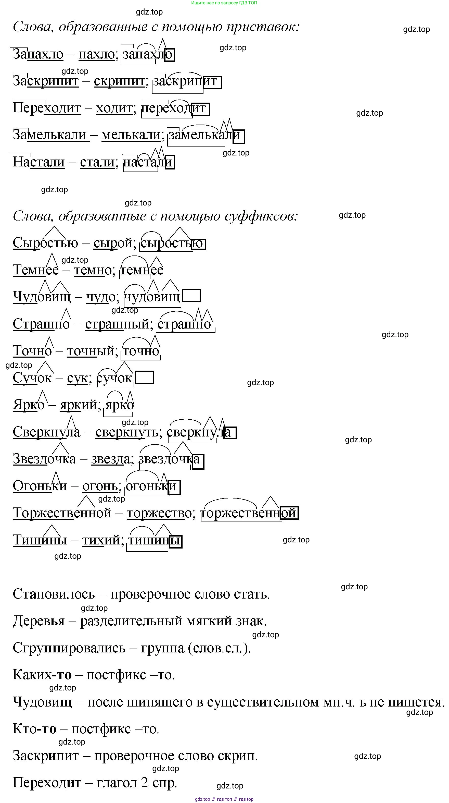 Русский язык, 7 класс Учебник, авторы: Баранов Михаил Трофимович, Ладыженская Таиса Алексеевна, Тростенцова Лидия Александровна, Ладыженская Наталия Вениаминовна, Александрова Ольга Макаровна, Дейкина Алевтина Дмитриевна, Антонова Любовь Геннадиевна, Григорян Лариса Трофимовна, Кулибаба Иван Иванович, издательство Просвещение, Москва, 2023, зелёного цвета, Часть 1, страница 22, номер 35, Решение 2 (2024-2027) (продолжение 2)