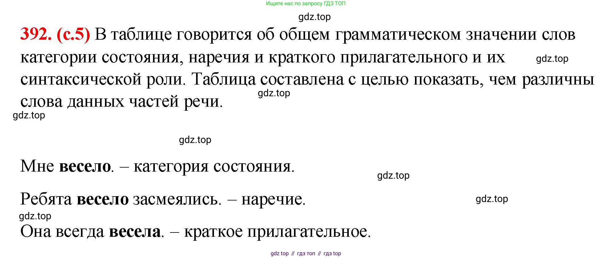 Русский язык, 7 класс Учебник, авторы: Баранов Михаил Трофимович, Ладыженская Таиса Алексеевна, Тростенцова Лидия Александровна, Ладыженская Наталия Вениаминовна, Александрова Ольга Макаровна, Дейкина Алевтина Дмитриевна, Антонова Любовь Геннадиевна, Григорян Лариса Трофимовна, Кулибаба Иван Иванович, издательство Просвещение, Москва, 2023, зелёного цвета, Часть 2, страница 5, номер 392, Решение 2 (2024-2027)