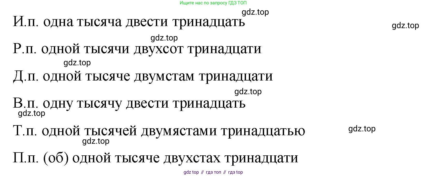Русский язык, 7 класс Учебник, авторы: Баранов Михаил Трофимович, Ладыженская Таиса Алексеевна, Тростенцова Лидия Александровна, Ладыженская Наталия Вениаминовна, Александрова Ольга Макаровна, Дейкина Алевтина Дмитриевна, Антонова Любовь Геннадиевна, Григорян Лариса Трофимовна, Кулибаба Иван Иванович, издательство Просвещение, Москва, 2023, зелёного цвета, Часть 2, страница 21, номер 410, Решение 2 (2024-2027) (продолжение 3)