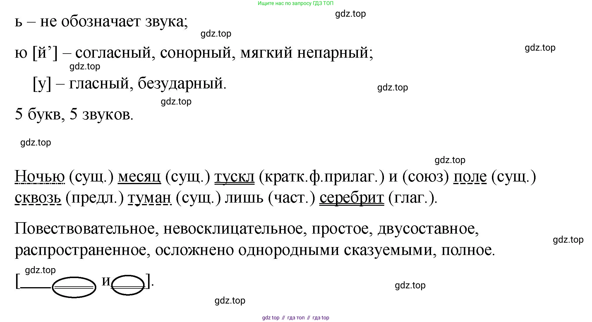 Русский язык, 7 класс Учебник, авторы: Баранов Михаил Трофимович, Ладыженская Таиса Алексеевна, Тростенцова Лидия Александровна, Ладыженская Наталия Вениаминовна, Александрова Ольга Макаровна, Дейкина Алевтина Дмитриевна, Антонова Любовь Геннадиевна, Григорян Лариса Трофимовна, Кулибаба Иван Иванович, издательство Просвещение, Москва, 2023, зелёного цвета, Часть 1, страница 26, номер 46, Решение 2 (2024-2027) (продолжение 3)